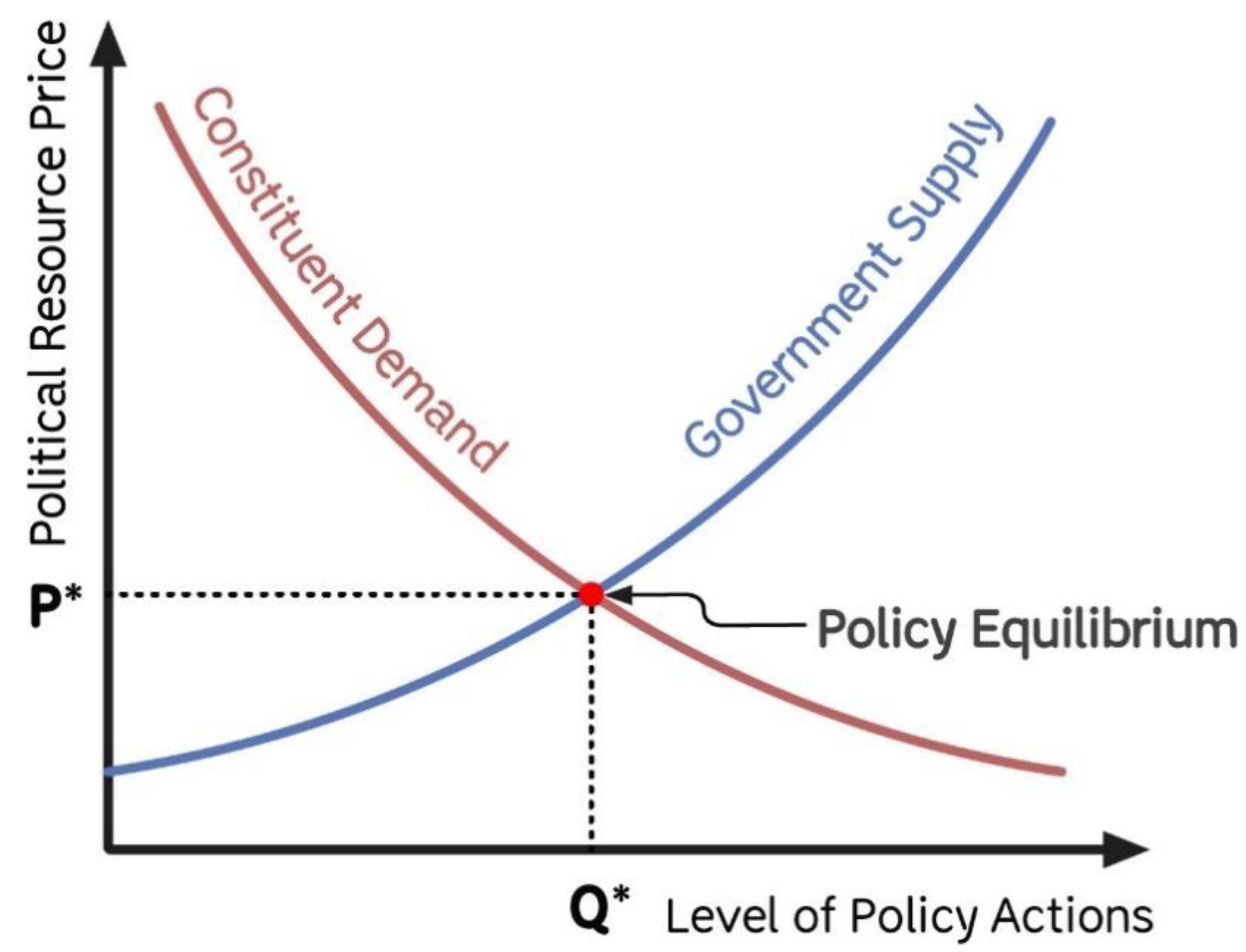 Sustainability 13 03344 g001 Sustainability 13 03344 g001