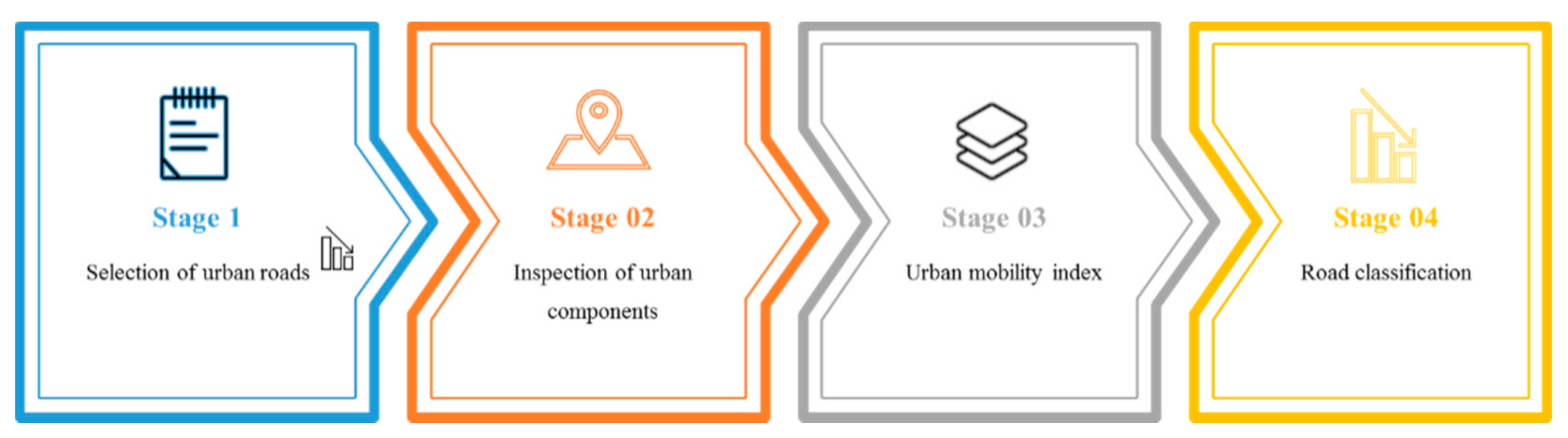 Sustainability 13 03345 g001 Sustainability 13 03345 g001