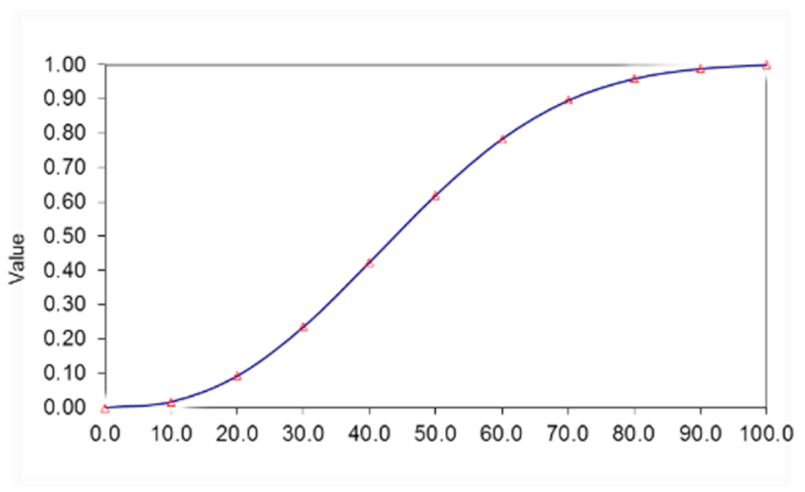 Sustainability 13 03345 i001 Sustainability 13 03345 i001