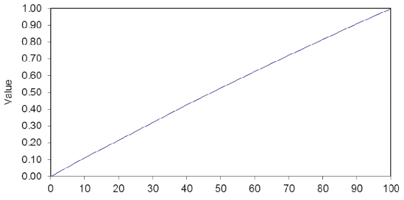 Sustainability 13 03345 i003 Sustainability 13 03345 i003