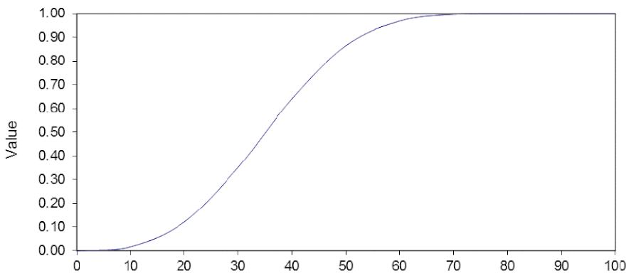 Sustainability 13 03345 i004 Sustainability 13 03345 i004