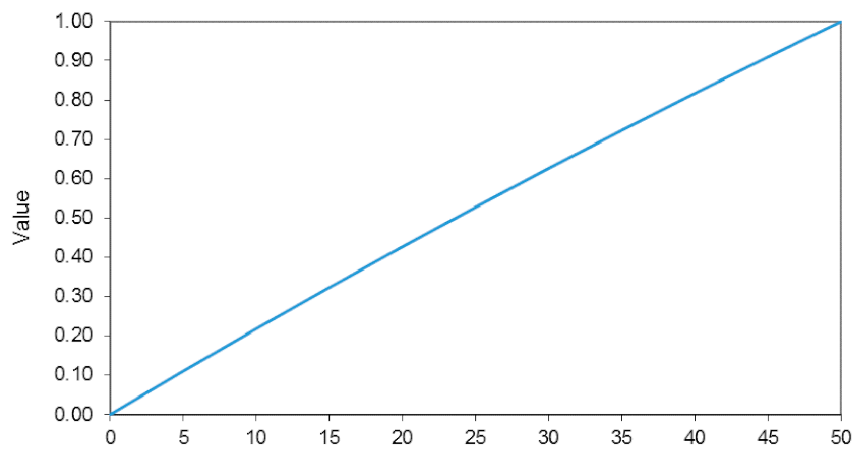 Sustainability 13 03345 i008 Sustainability 13 03345 i008