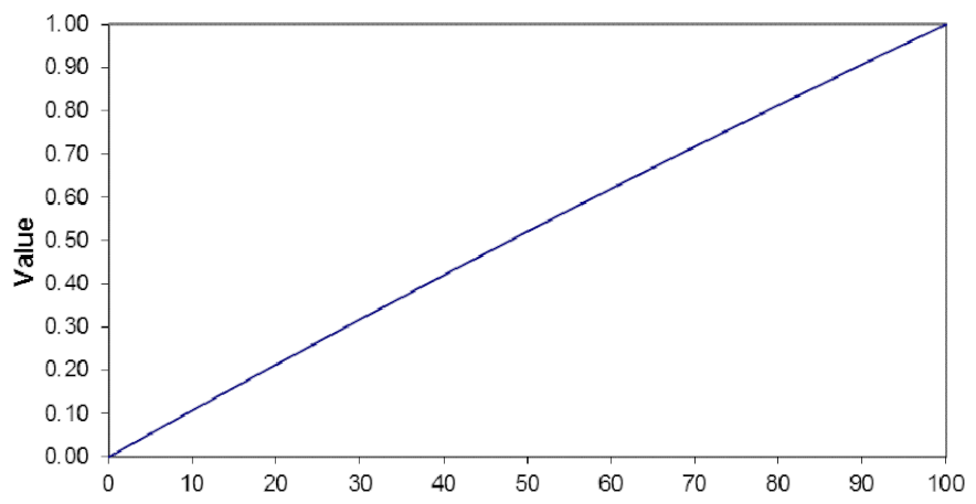 Sustainability 13 03345 i010 Sustainability 13 03345 i010