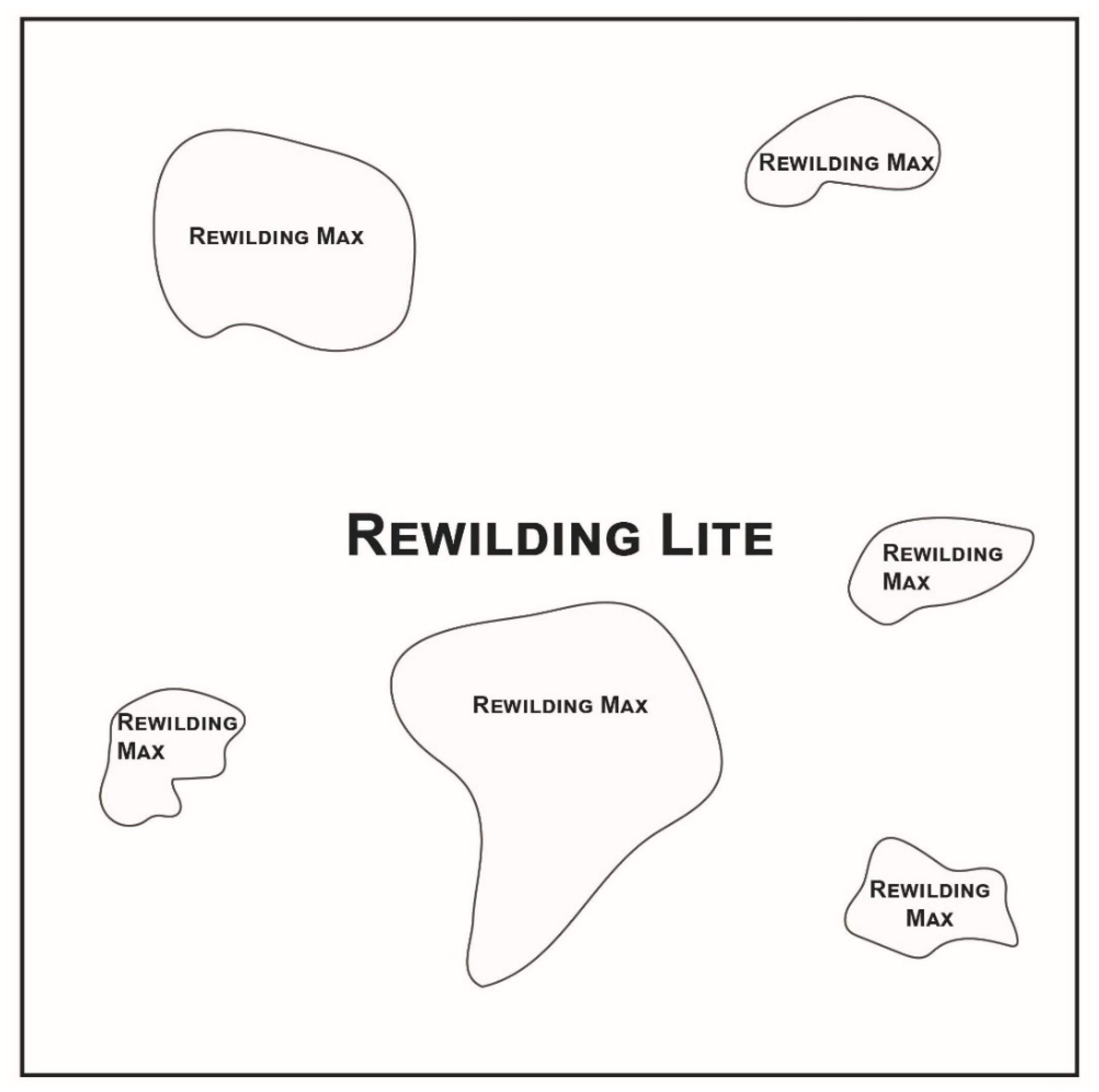 Sustainability 13 03347 g002