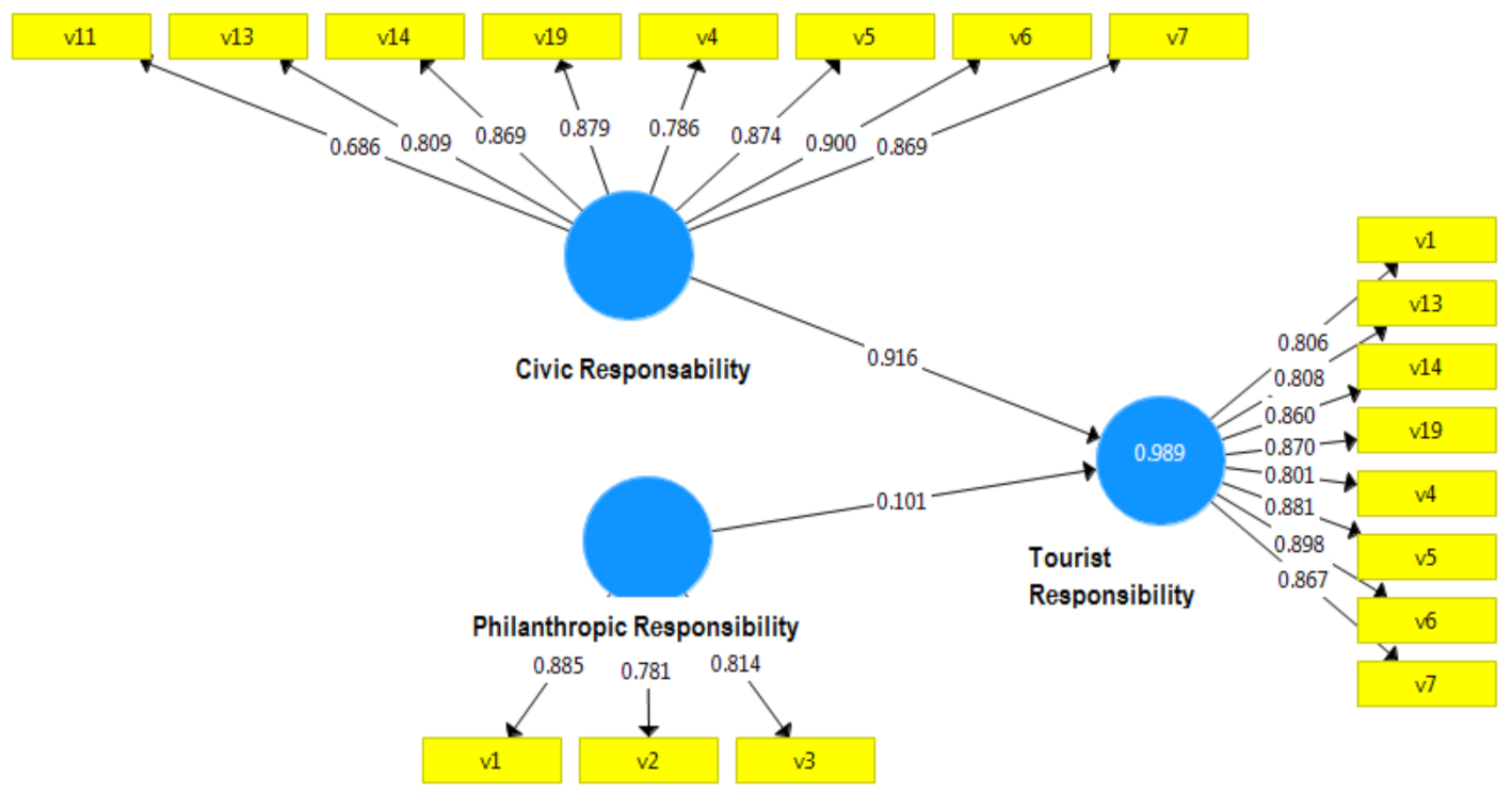 Sustainability 13 03351 g004 Sustainability 13 03351 g004