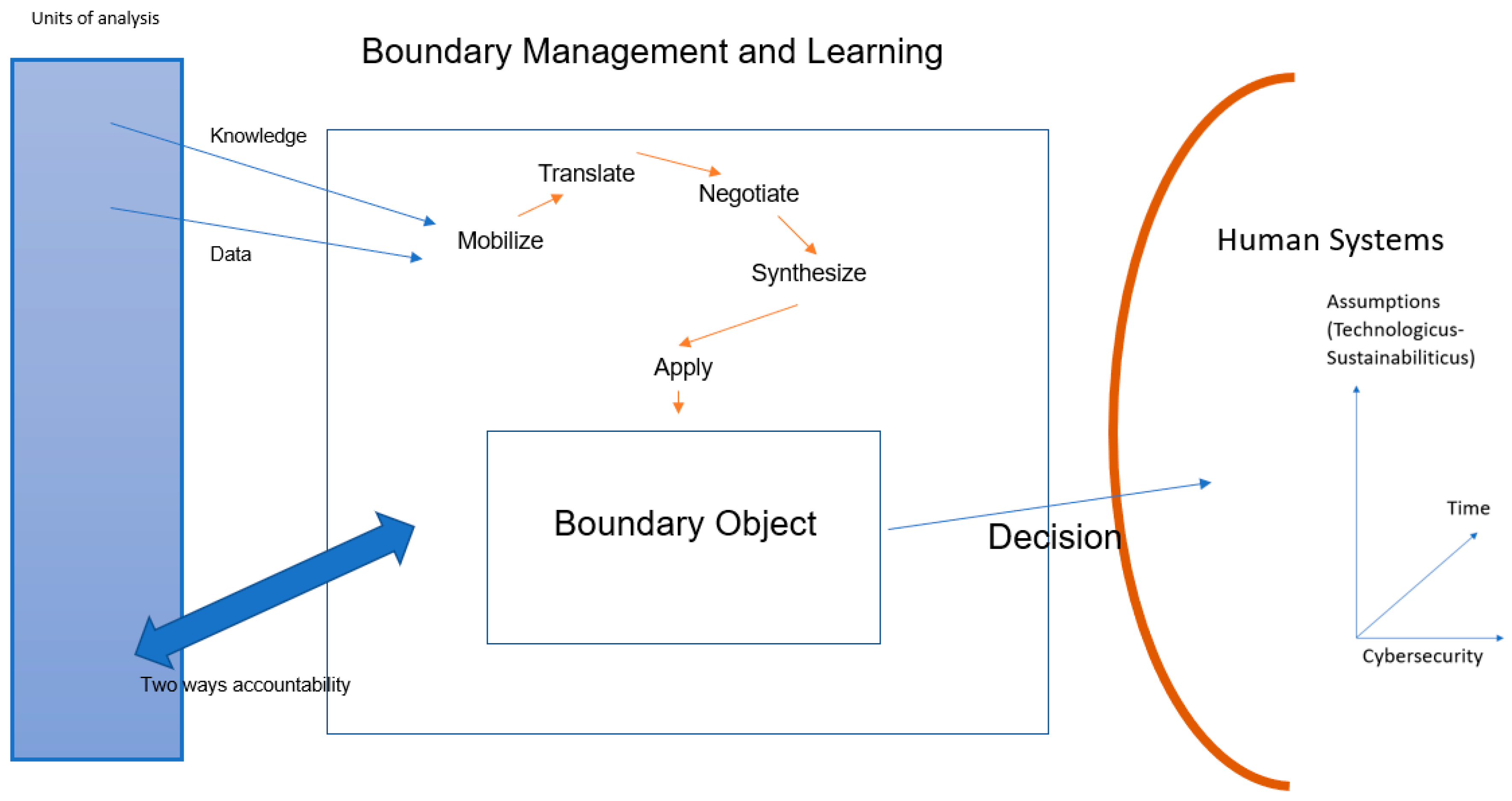 Sustainability 13 03353 g009