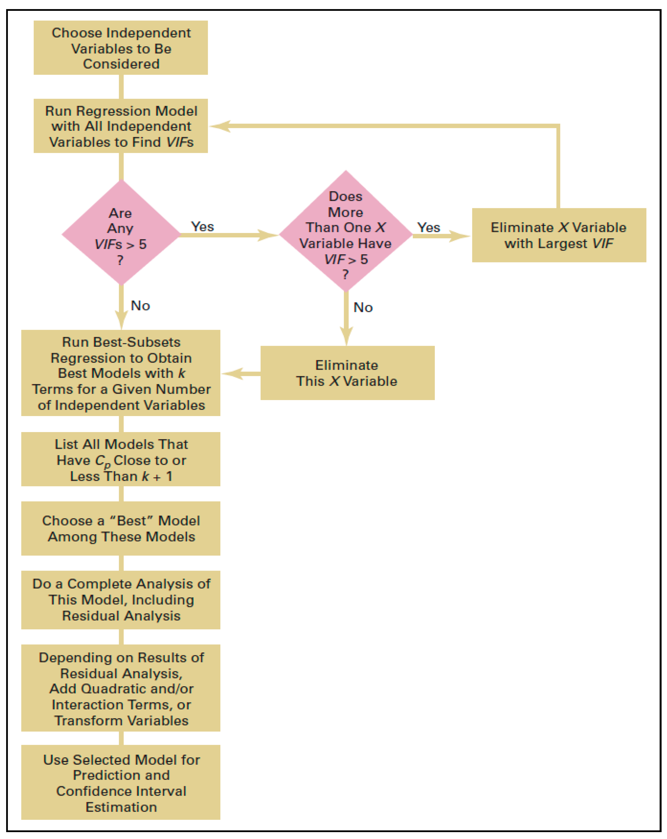 Sustainability 13 03355 g009