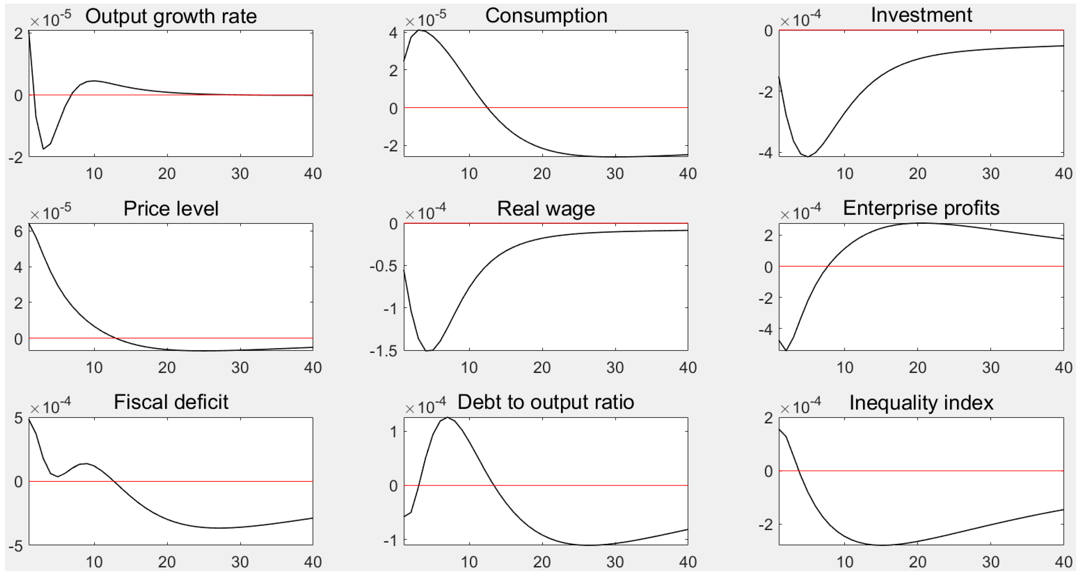 Sustainability 13 03362 g002 Sustainability 13 03362 g002