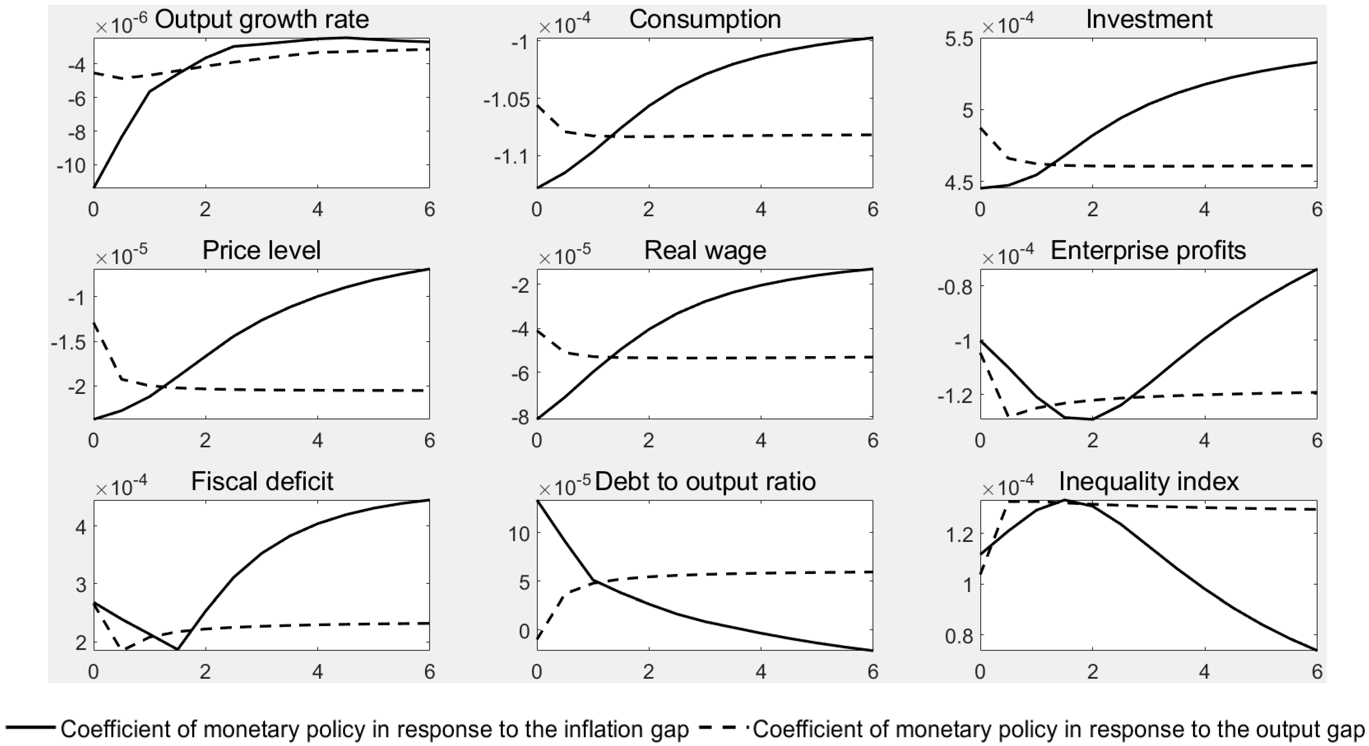 Sustainability 13 03362 g003 Sustainability 13 03362 g003