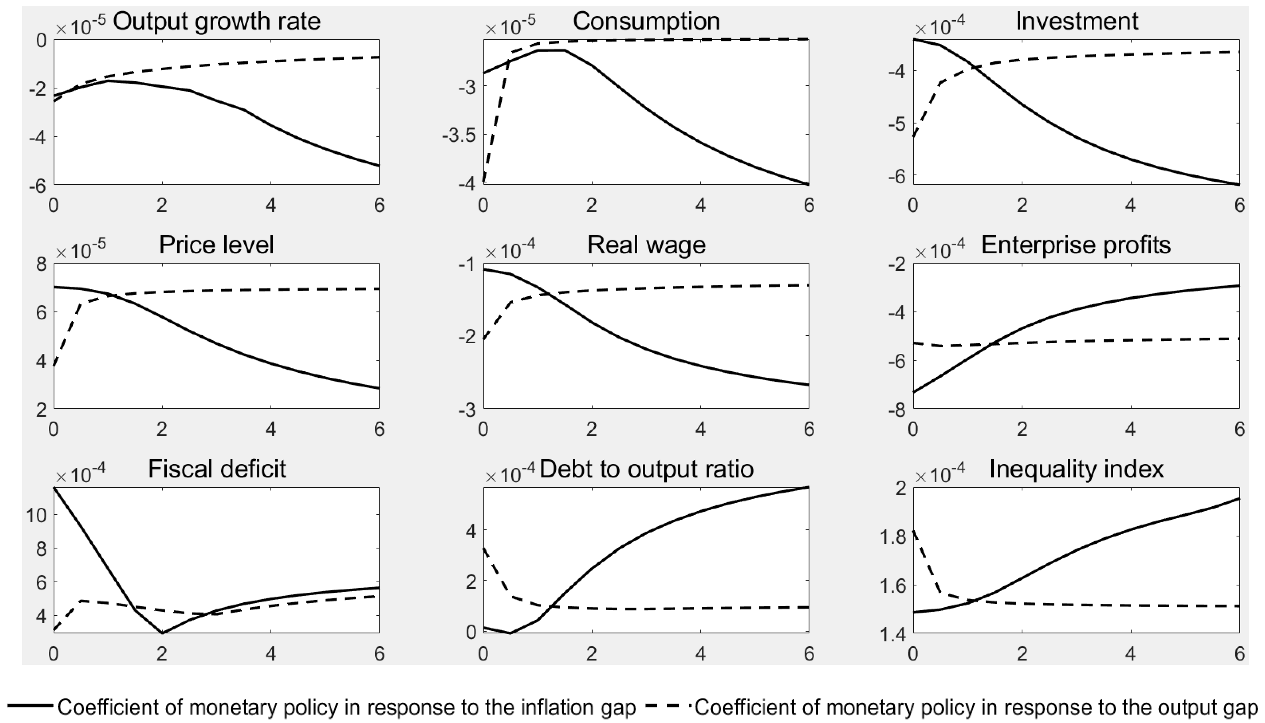 Sustainability 13 03362 g004 Sustainability 13 03362 g004