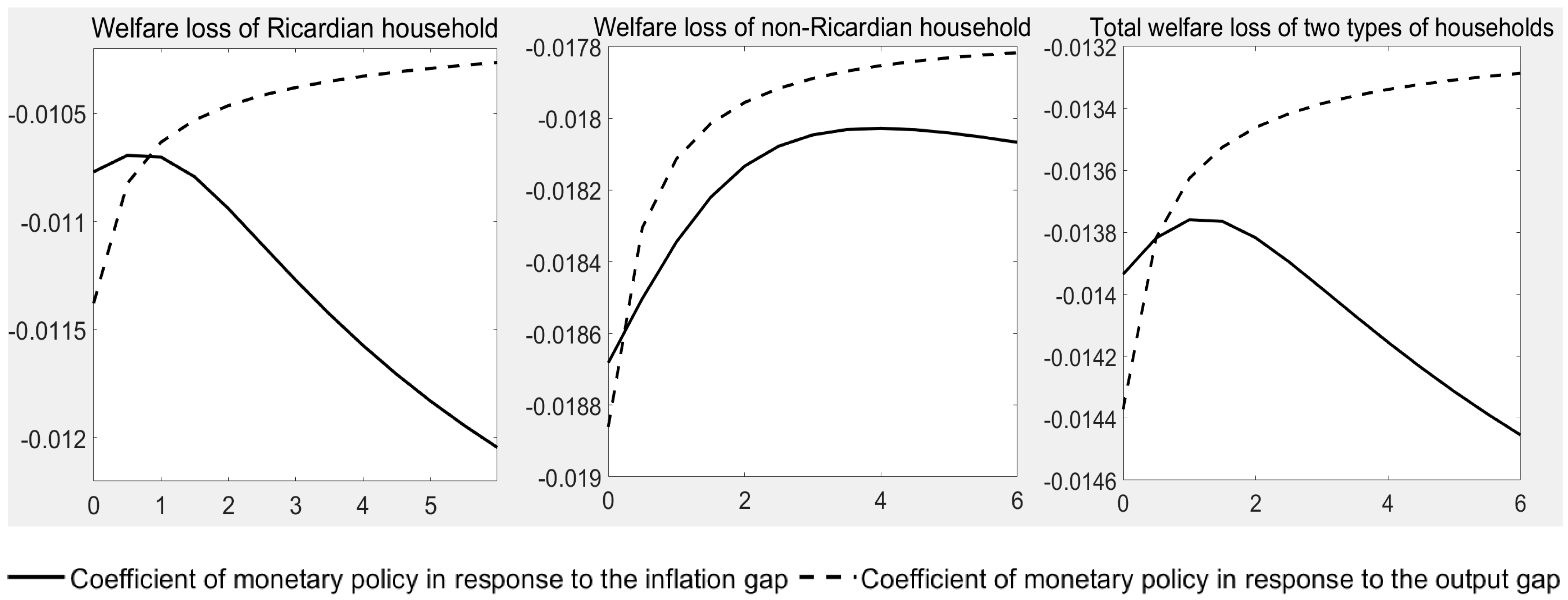 Sustainability 13 03362 g005 Sustainability 13 03362 g005