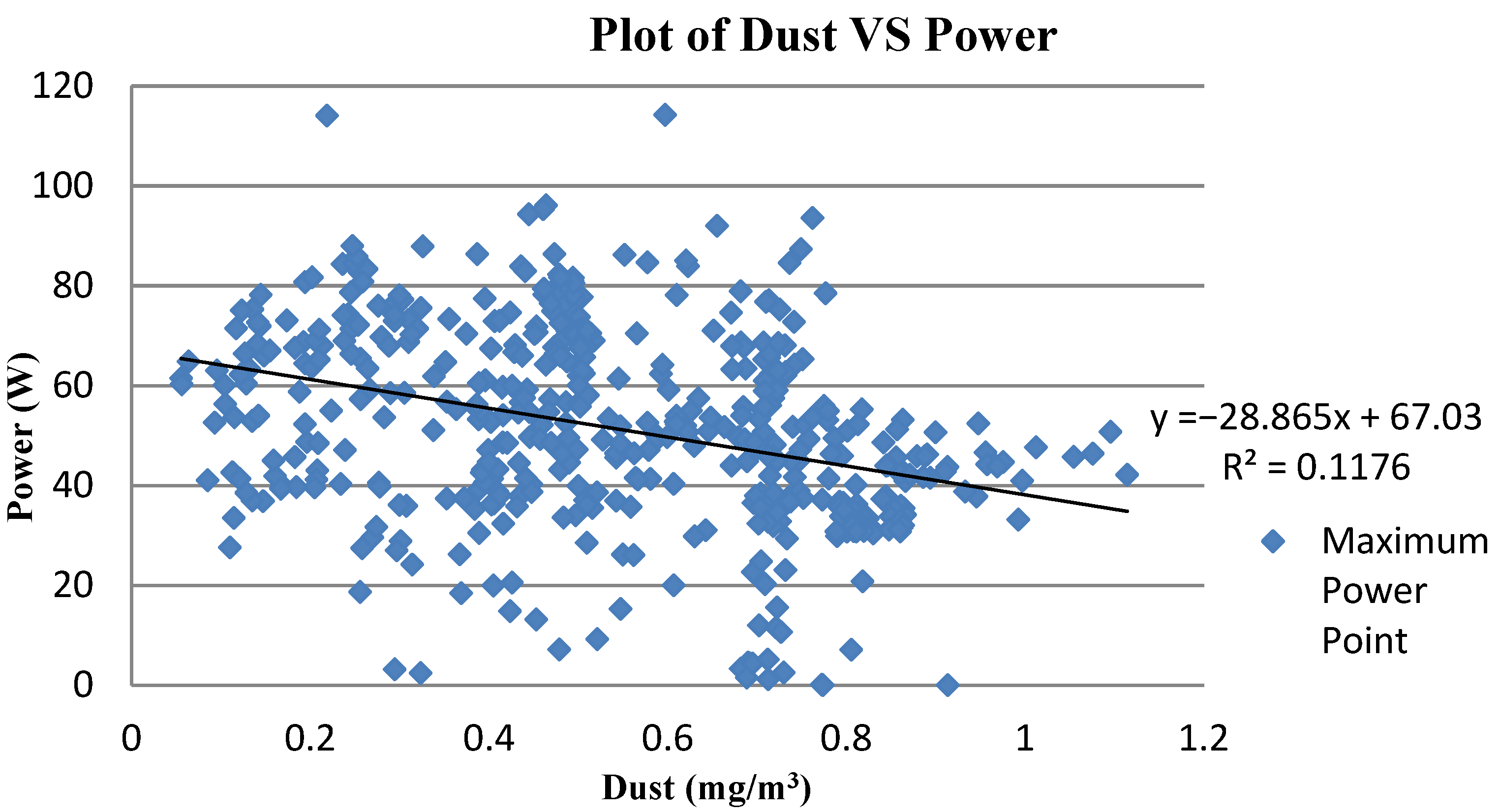 Sustainability 13 03364 g006