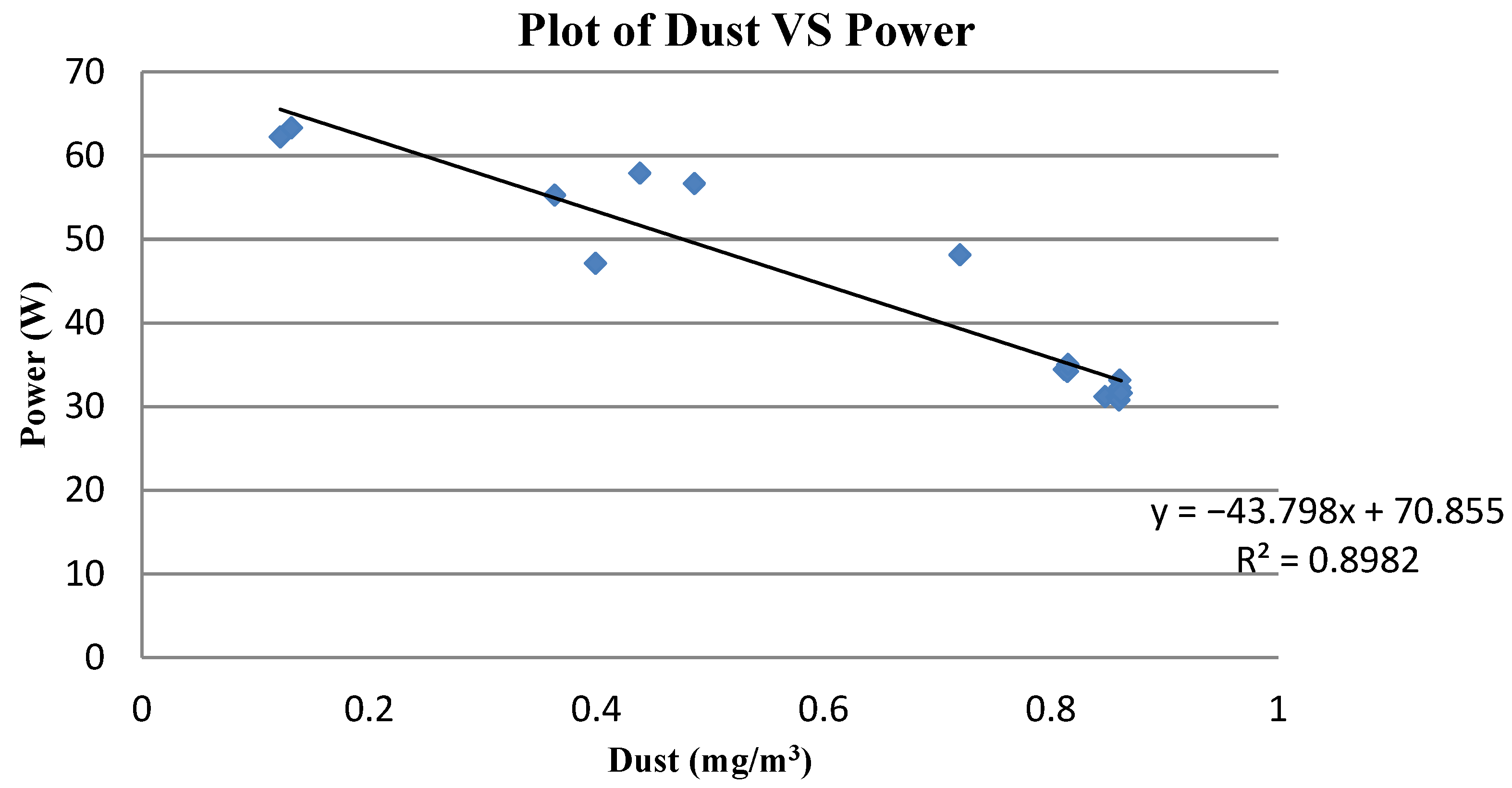 Sustainability 13 03364 g008