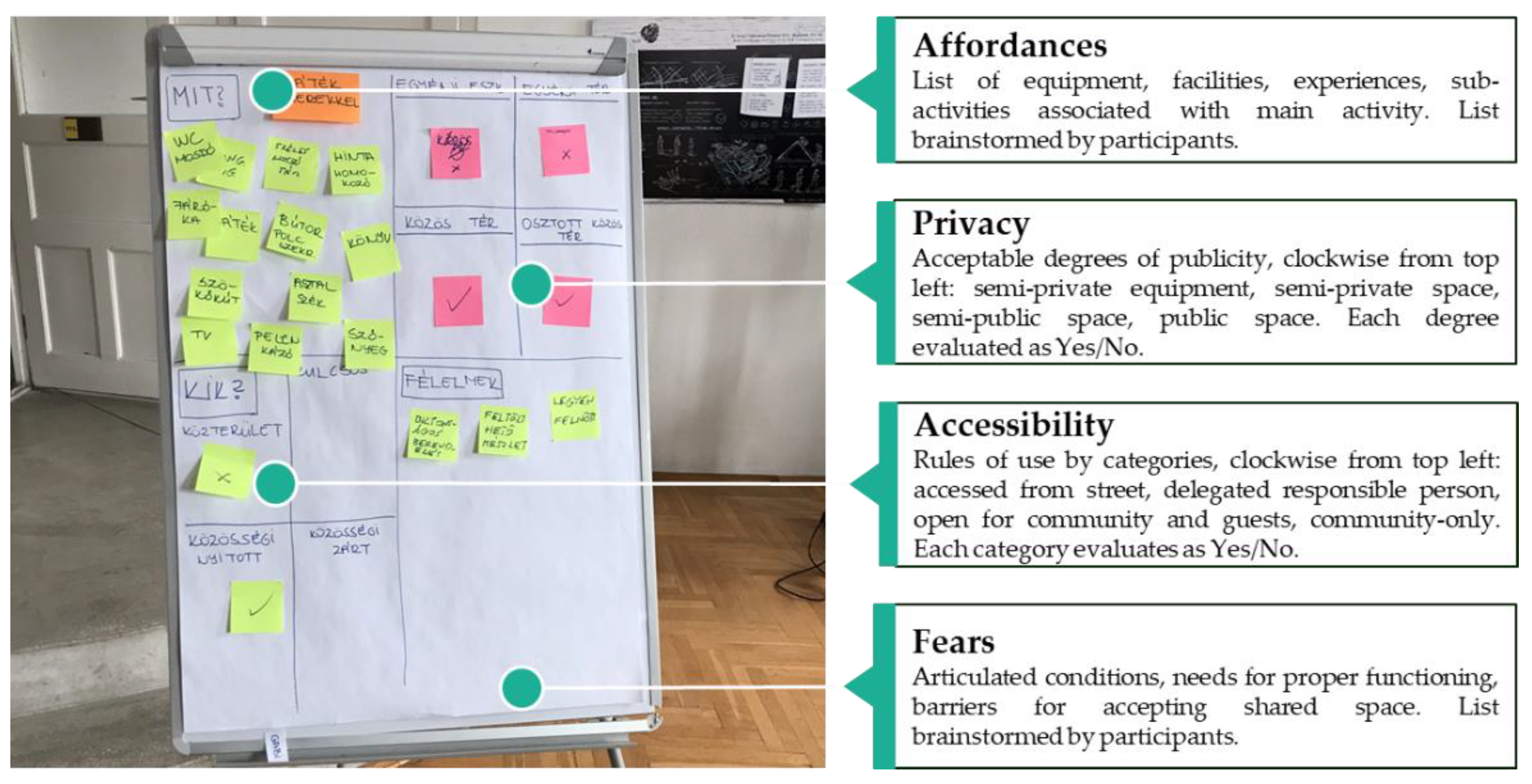 Sustainability 13 03367 g004