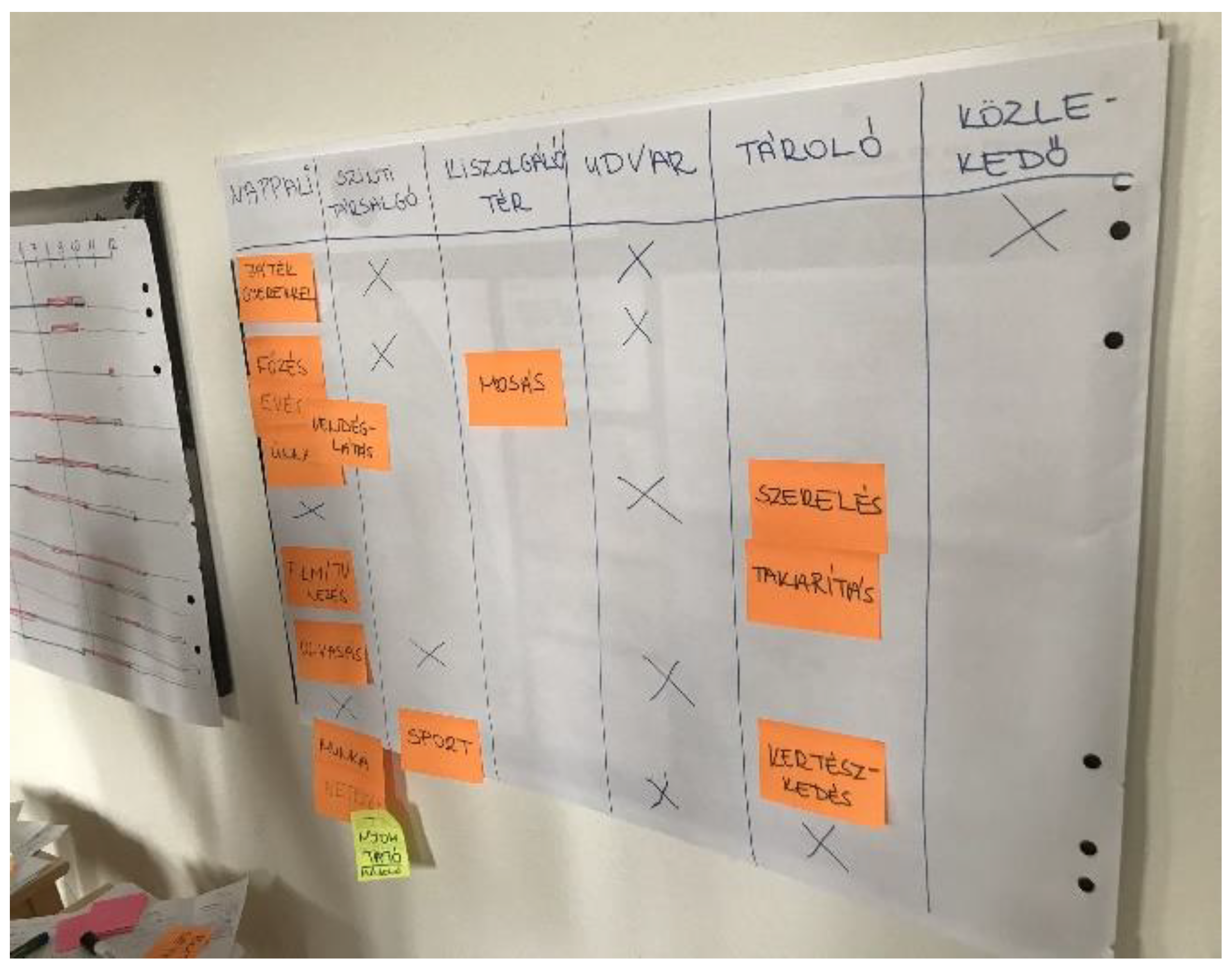 Sustainability 13 03367 g0a3