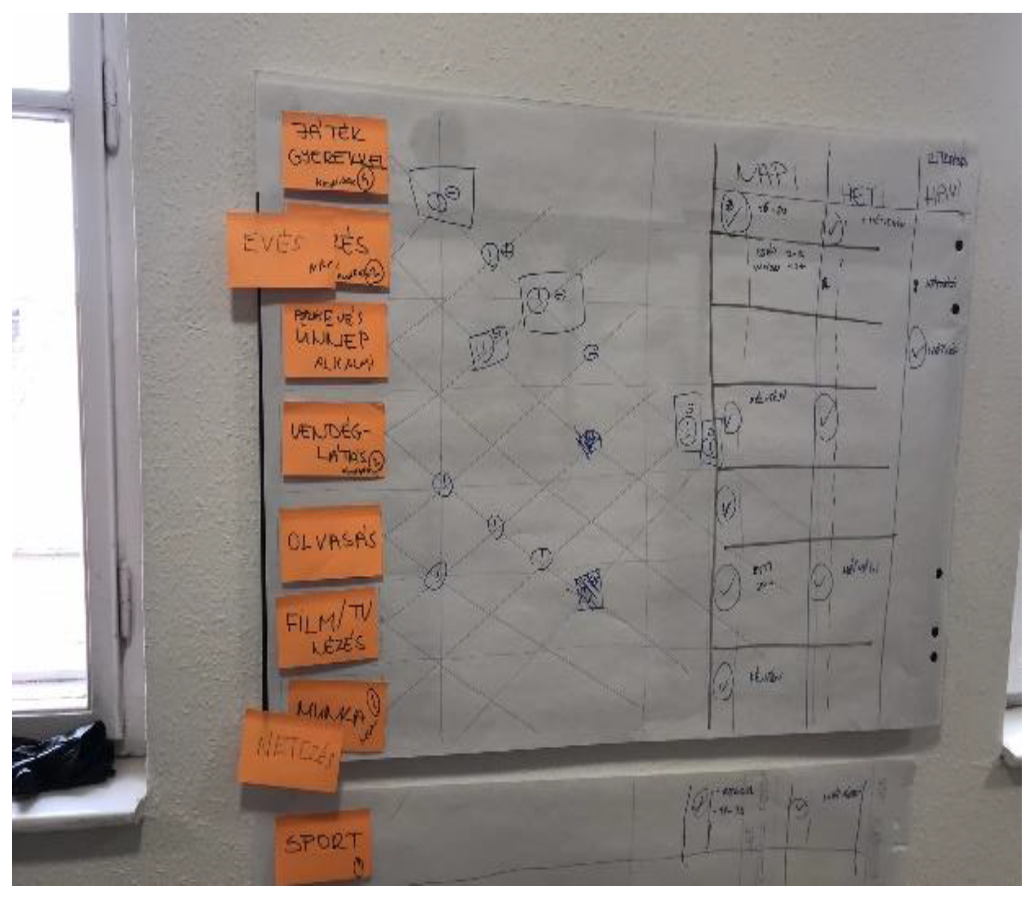 Sustainability 13 03367 g0a4