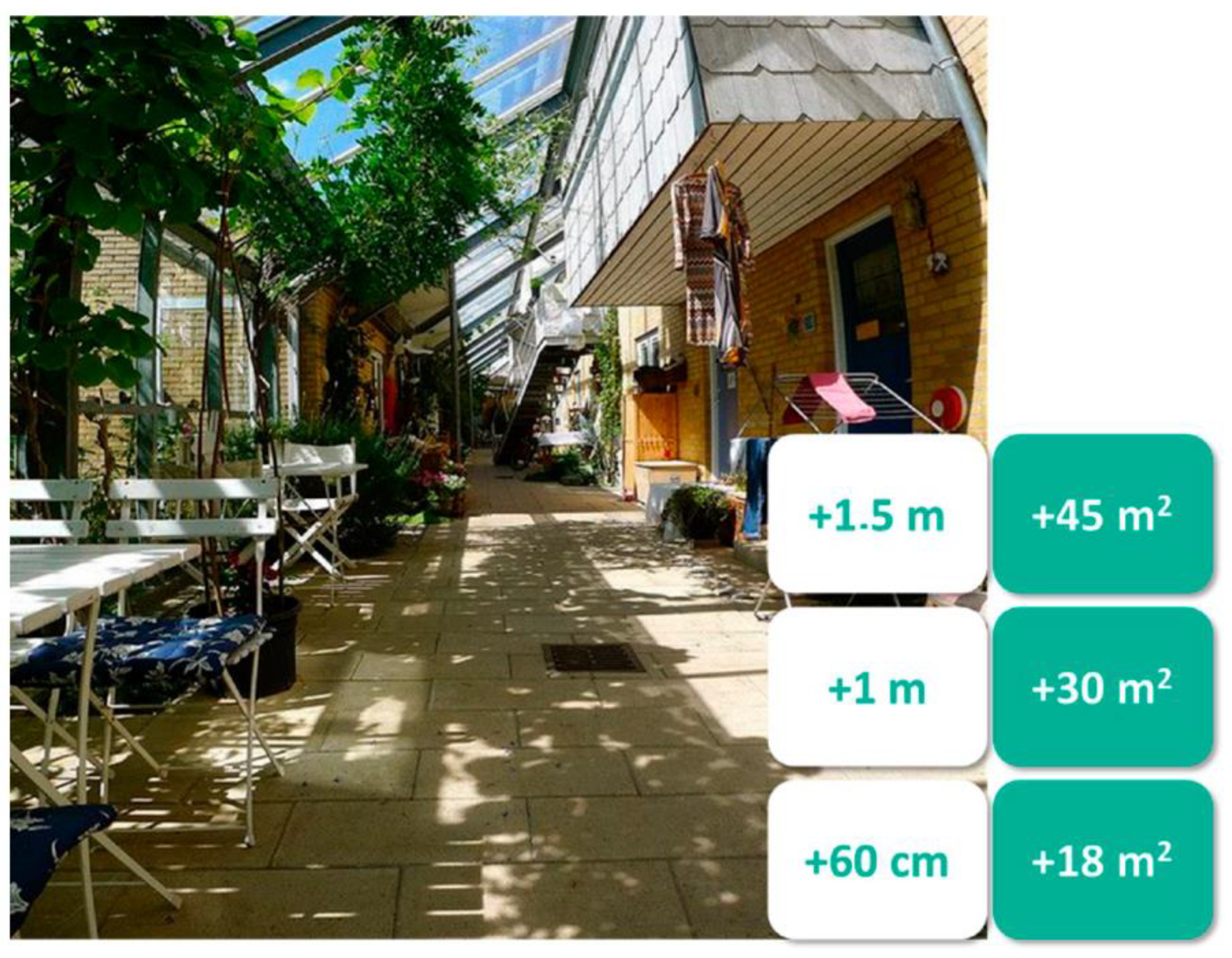 Sustainability 13 03367 g0a5