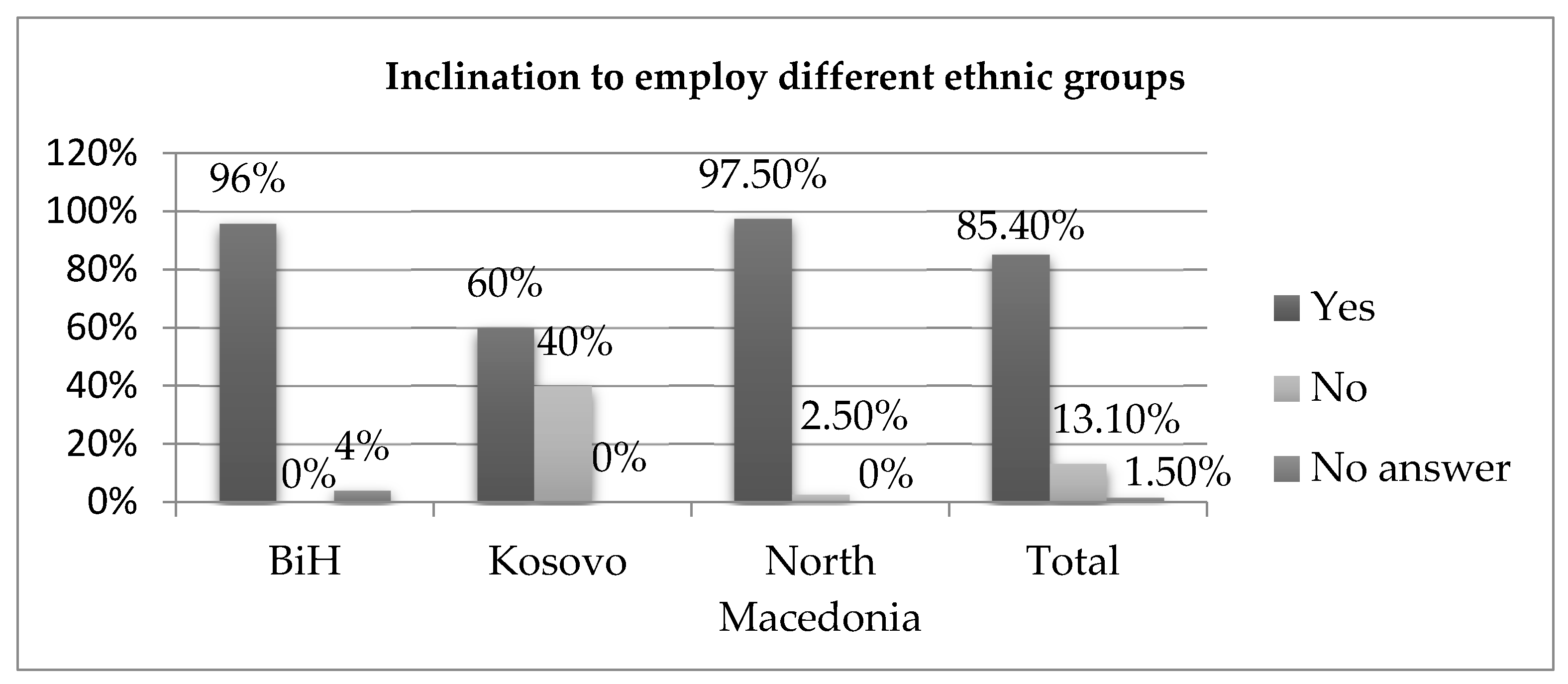 Sustainability 13 03371 g007 Sustainability 13 03371 g007