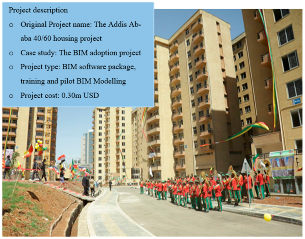 Sustainability 13 03376 g005