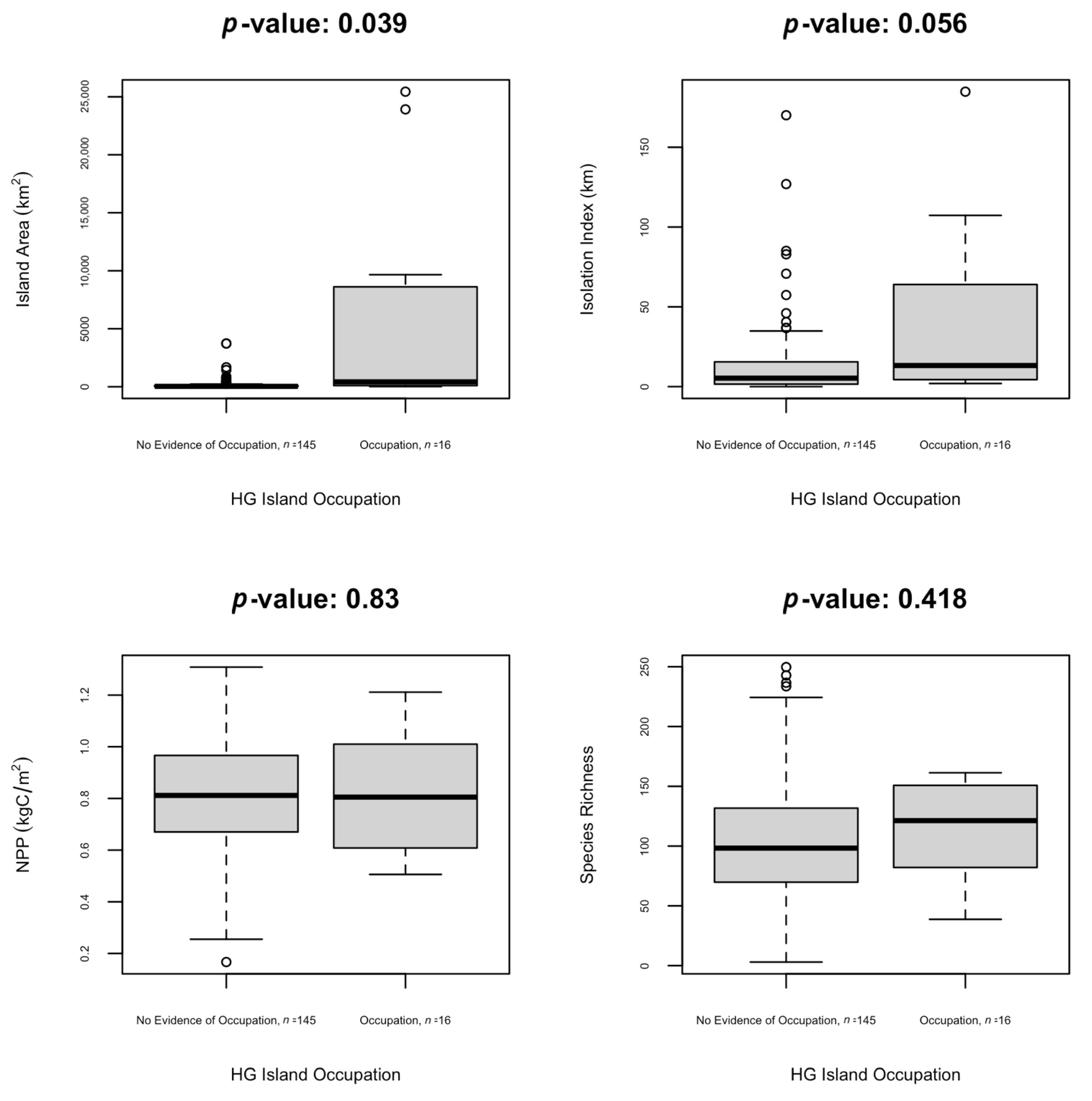 Sustainability 13 03383 g002 Sustainability 13 03383 g002