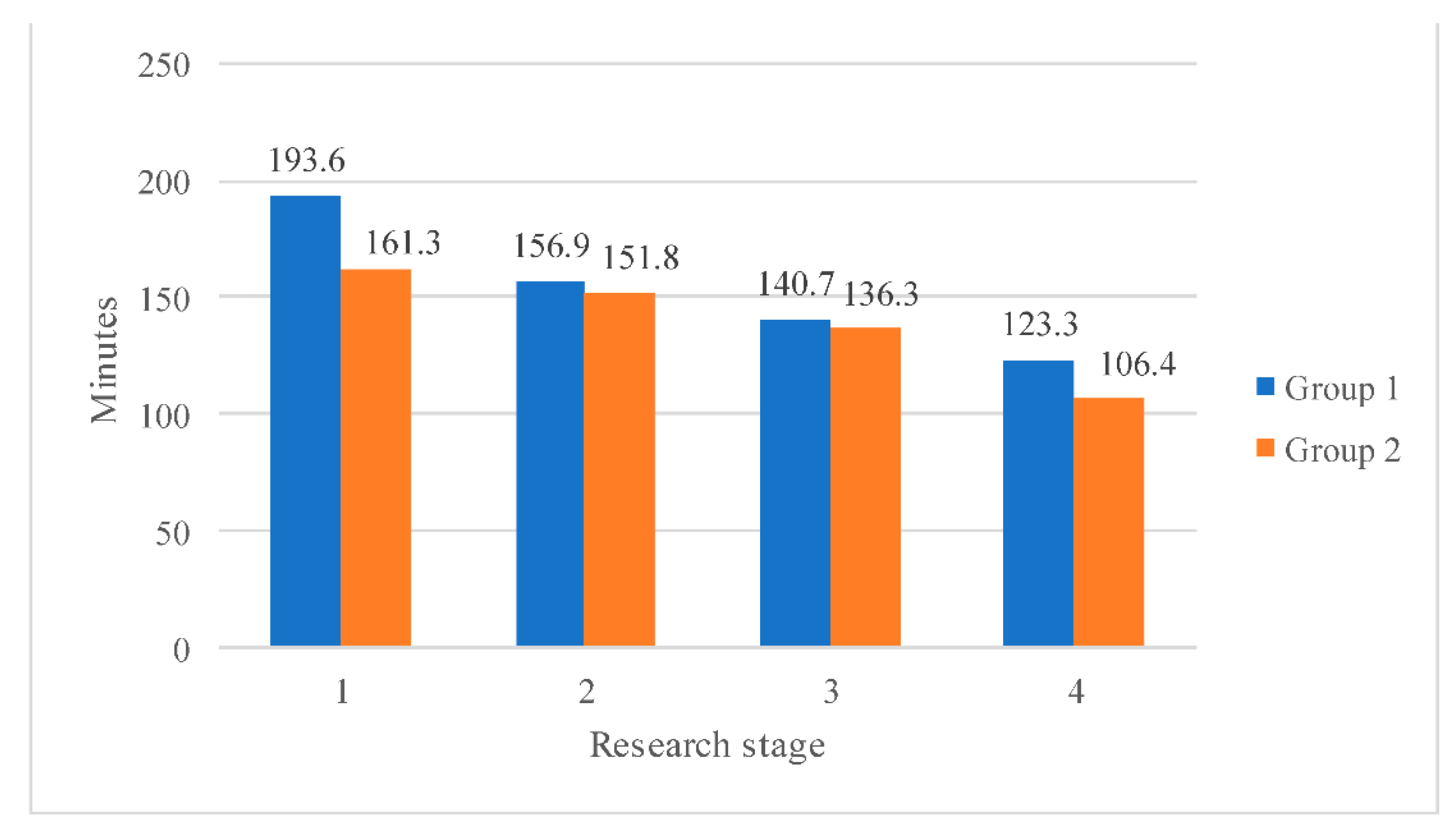Sustainability 13 03398 g003 Sustainability 13 03398 g003