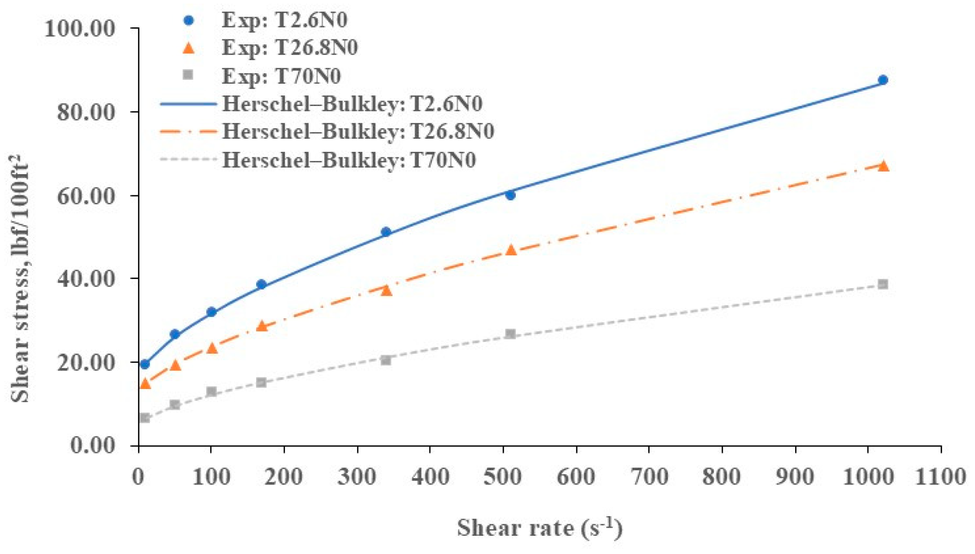 Sustainability 13 03399 g003 Sustainability 13 03399 g003