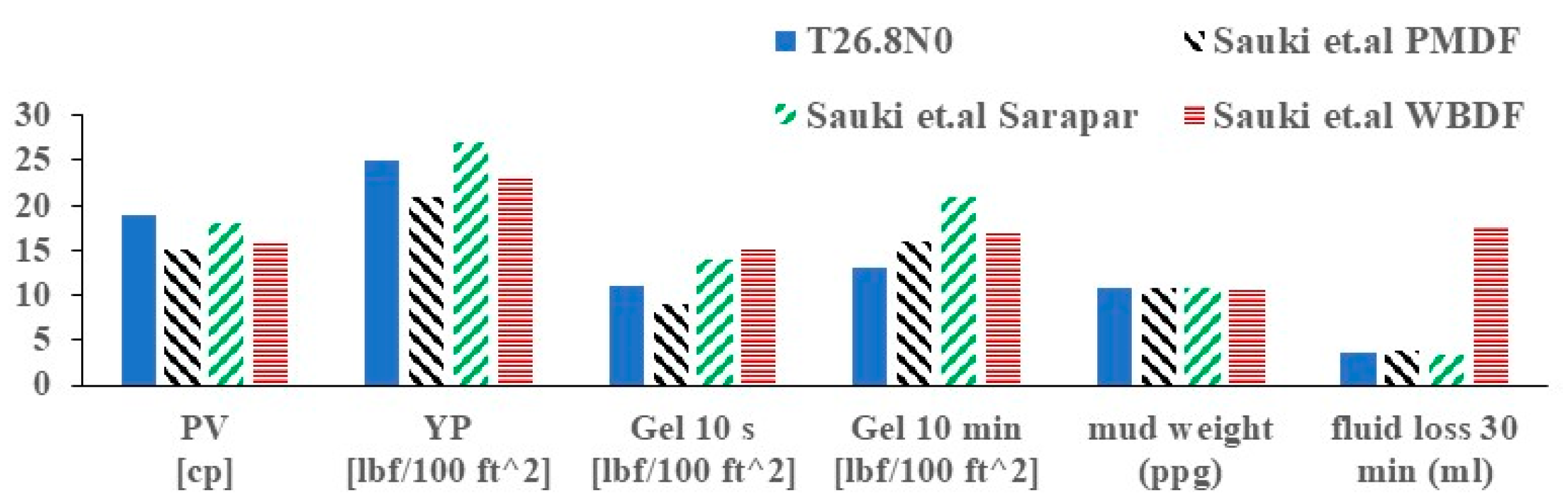 Sustainability 13 03399 g005 Sustainability 13 03399 g005