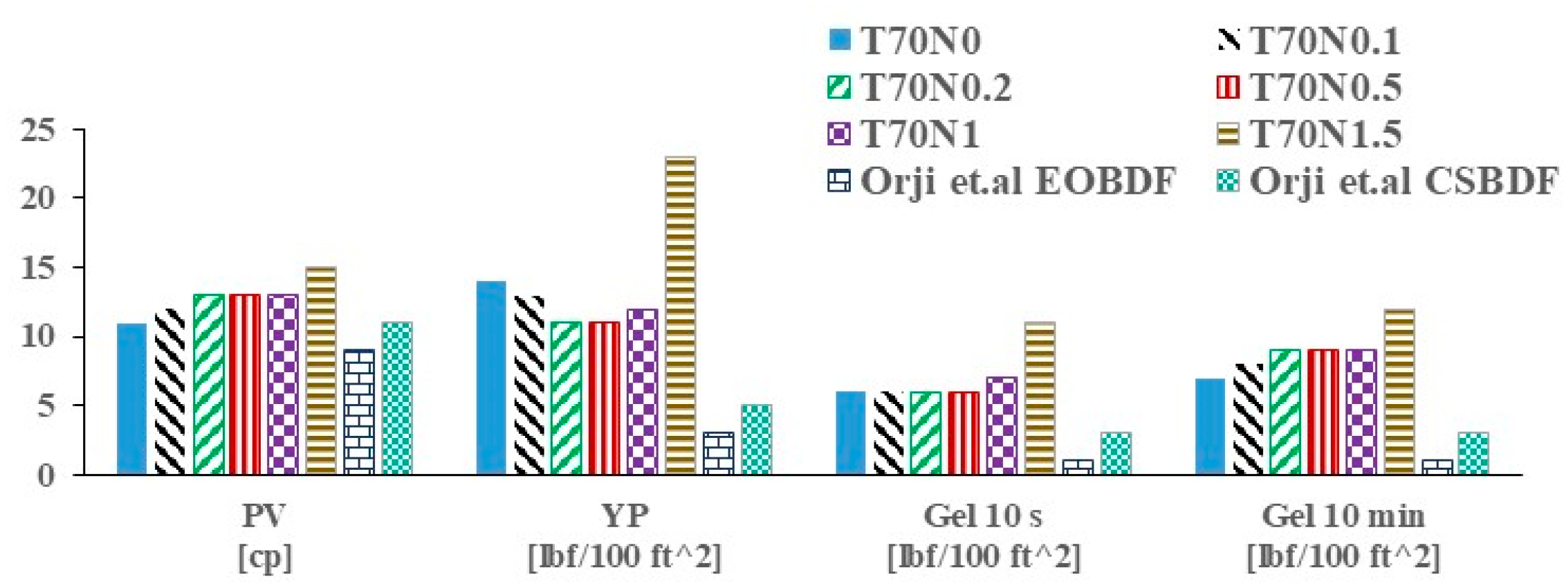 Sustainability 13 03399 g009 Sustainability 13 03399 g009