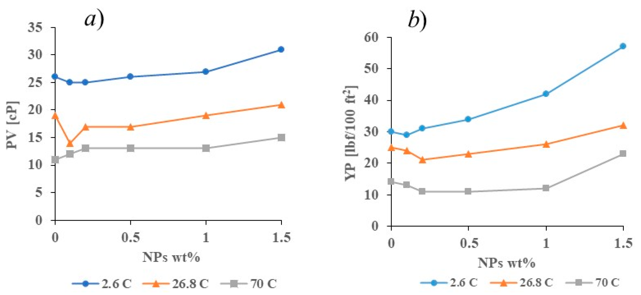 Sustainability 13 03399 g010 Sustainability 13 03399 g010