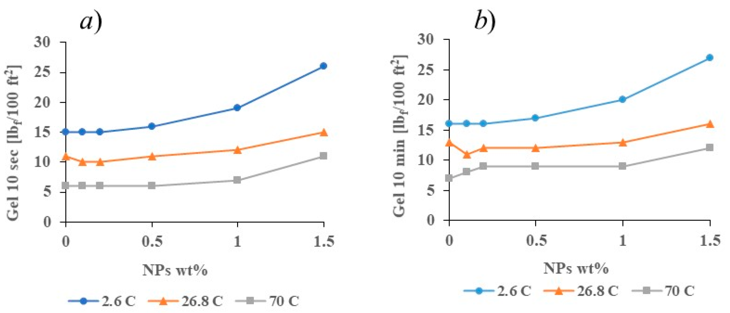 Sustainability 13 03399 g011 Sustainability 13 03399 g011