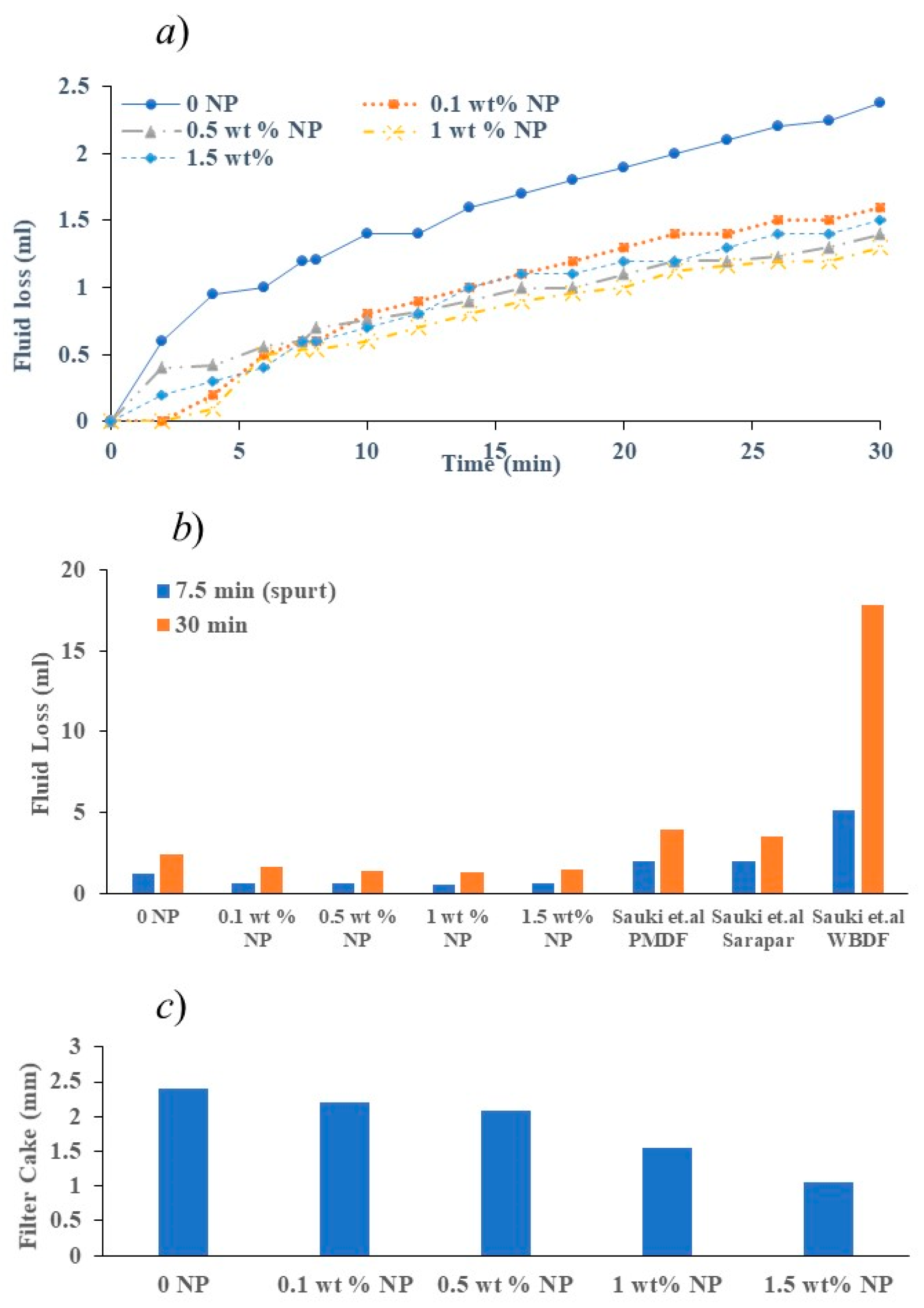 Sustainability 13 03399 g012 Sustainability 13 03399 g012