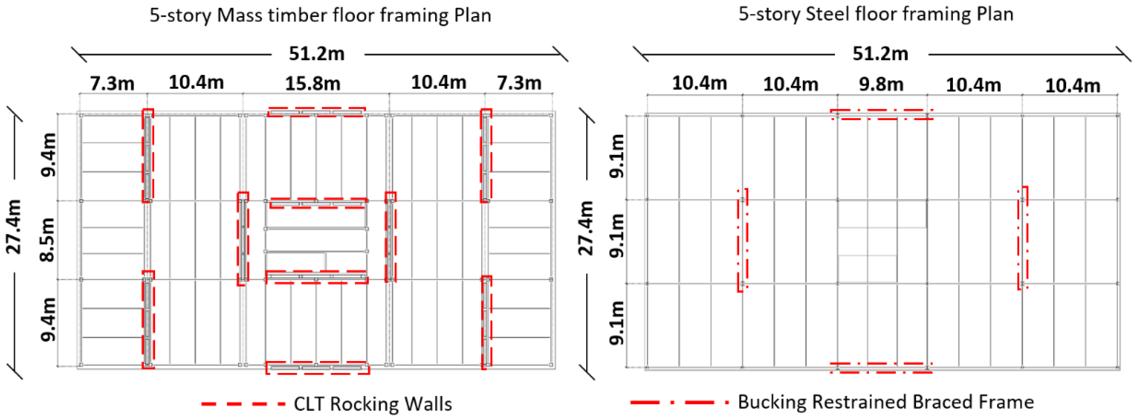 Sustainability 13 03401 g001