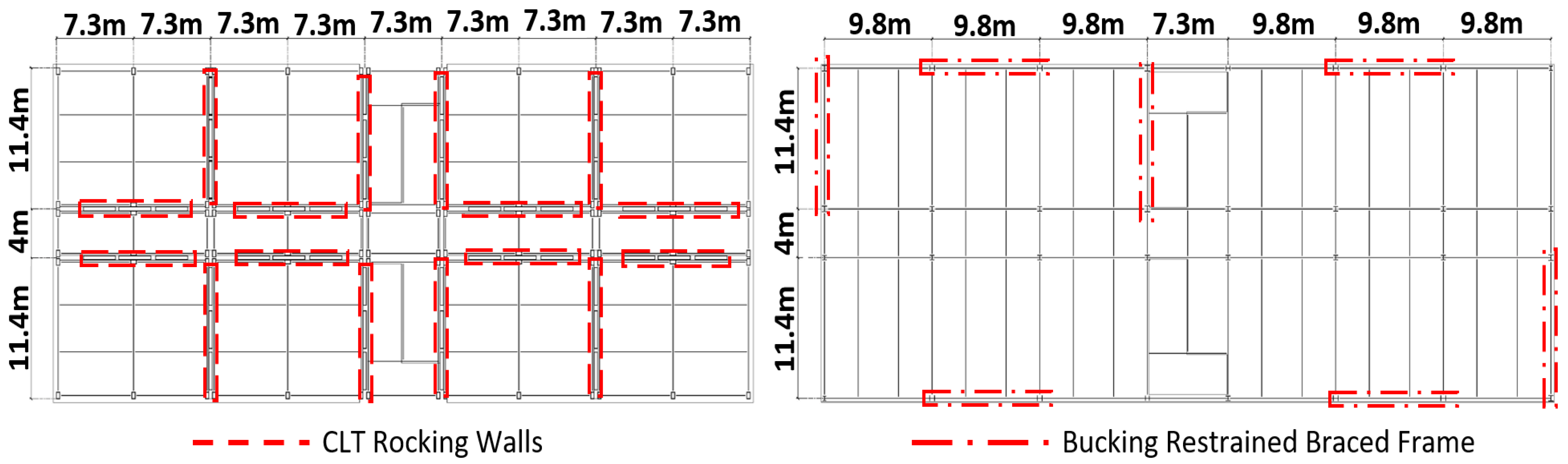 Sustainability 13 03401 g002
