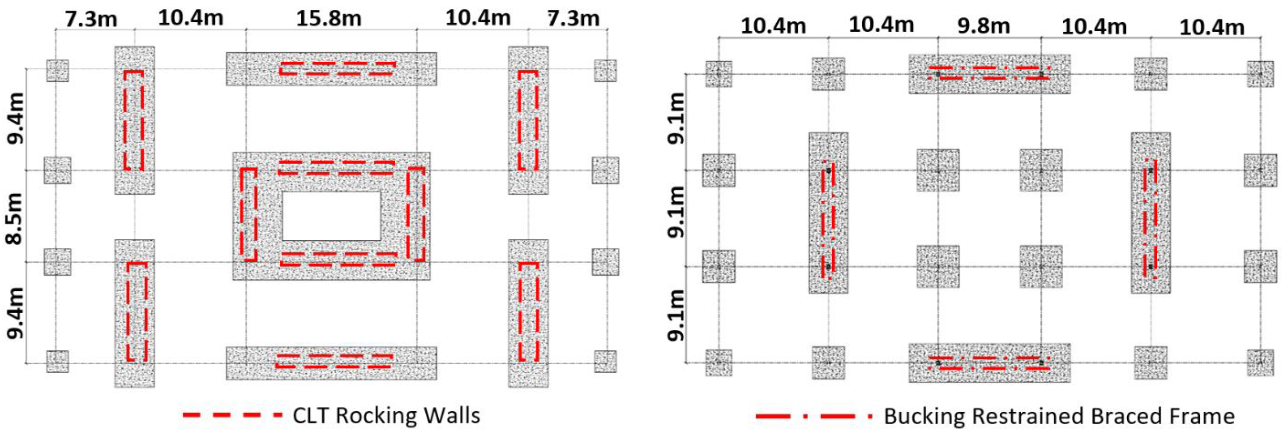 Sustainability 13 03401 g003