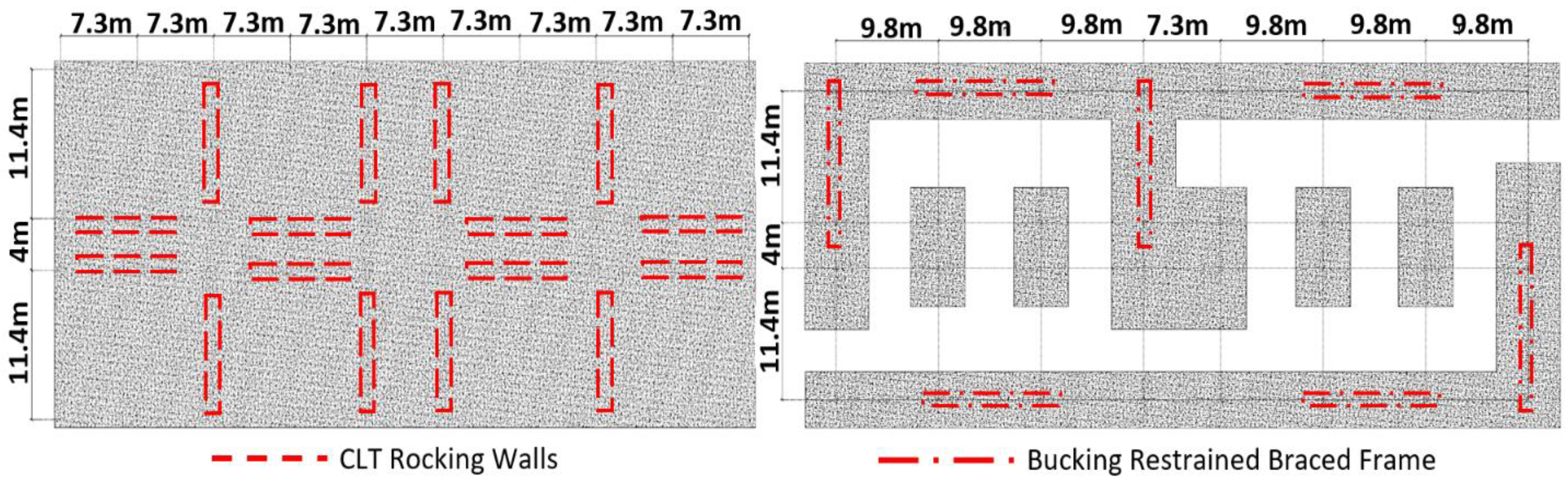 Sustainability 13 03401 g004