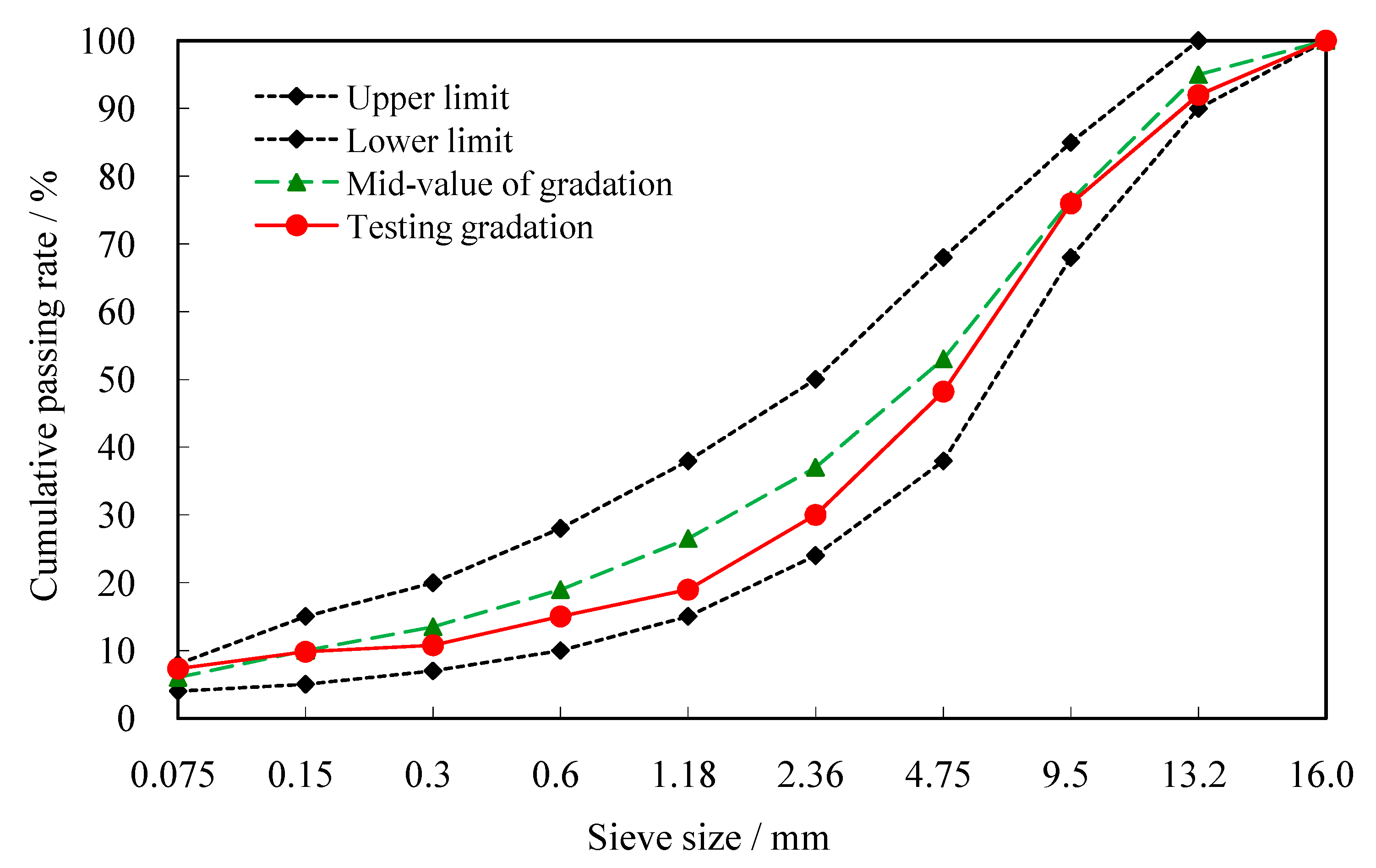 Sustainability 13 03404 g001 Sustainability 13 03404 g001