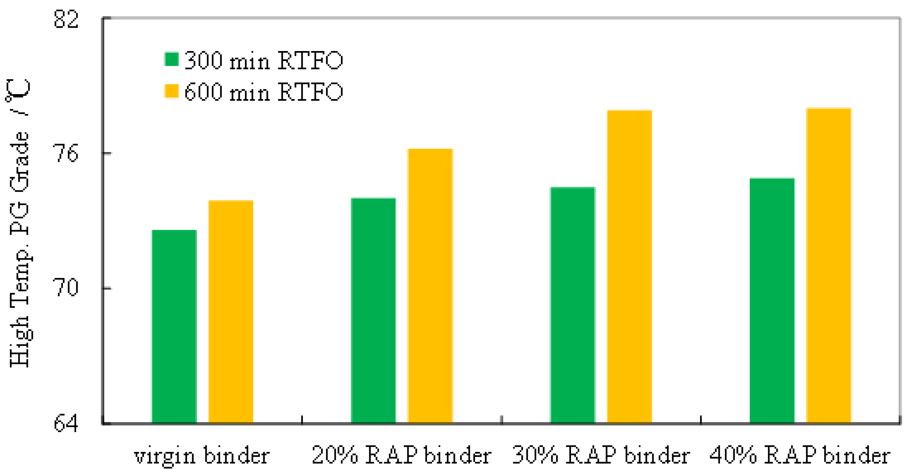 Sustainability 13 03404 g002 Sustainability 13 03404 g002