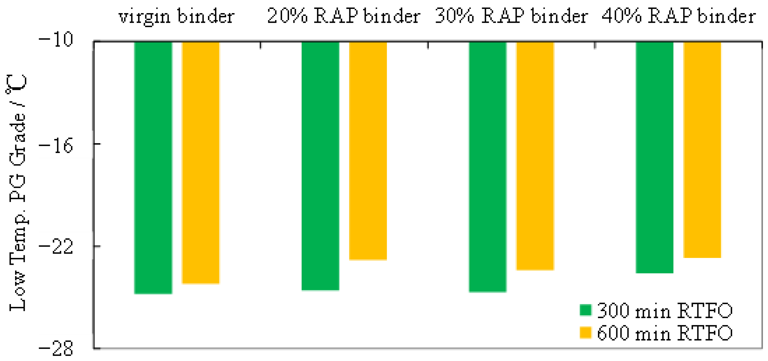 Sustainability 13 03404 g003 Sustainability 13 03404 g003