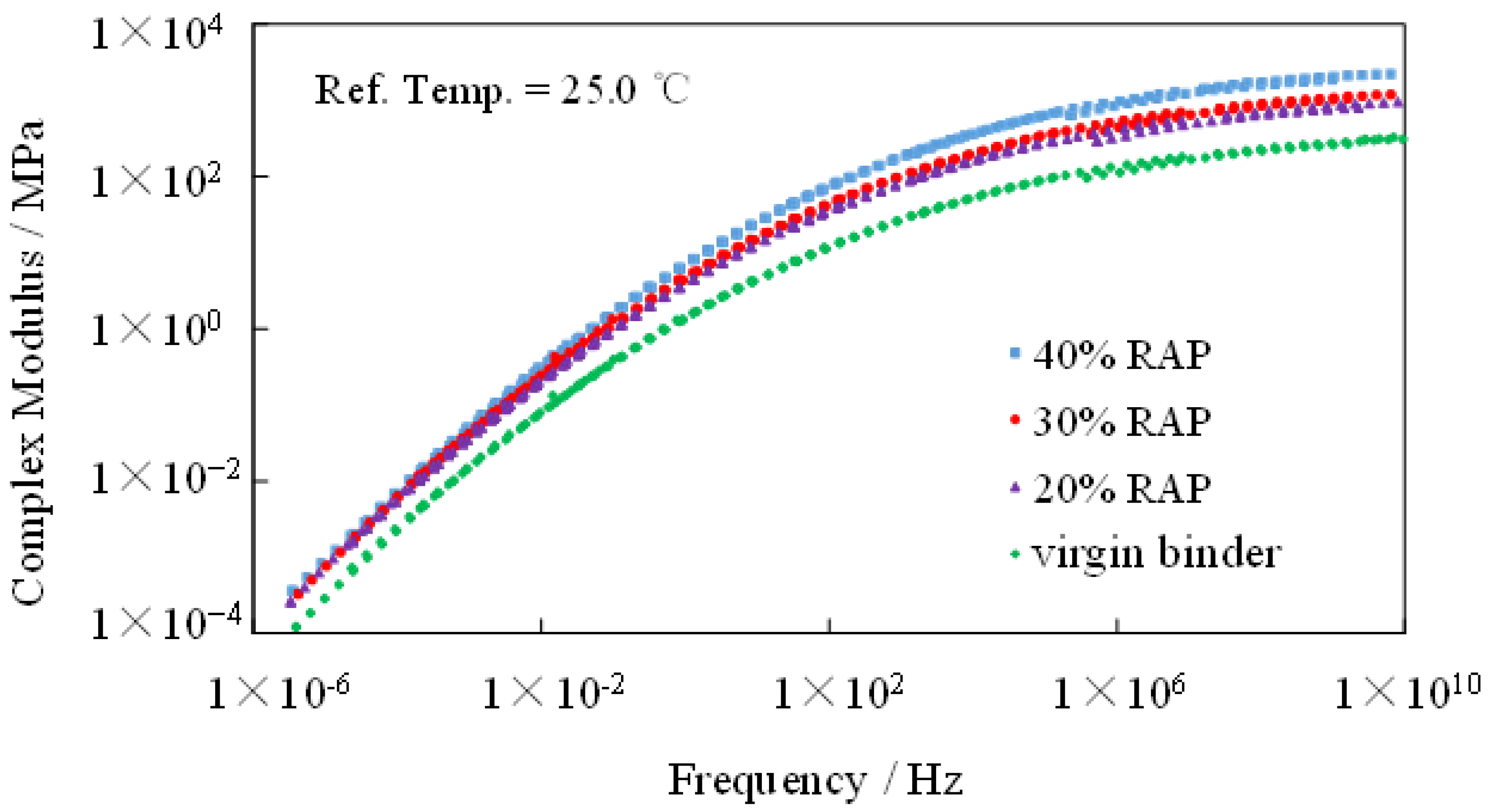 Sustainability 13 03404 g005 Sustainability 13 03404 g005