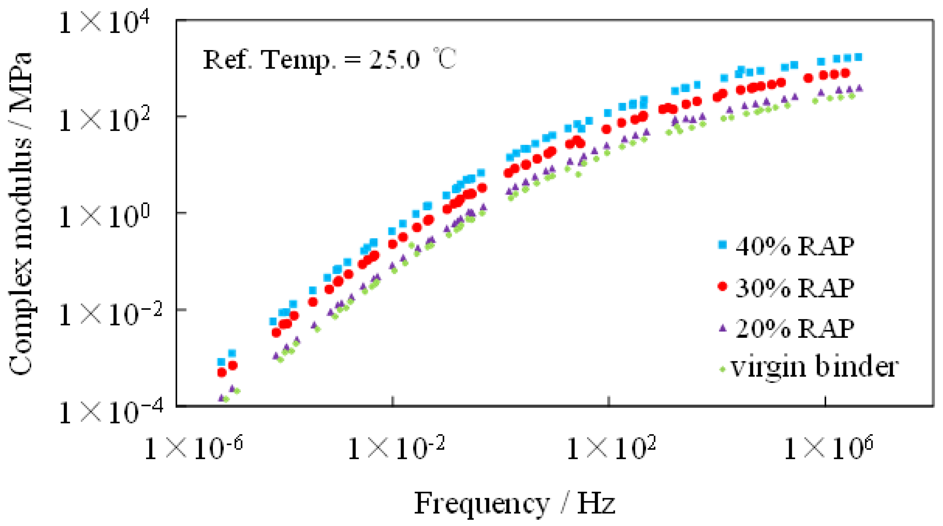 Sustainability 13 03404 g006 Sustainability 13 03404 g006