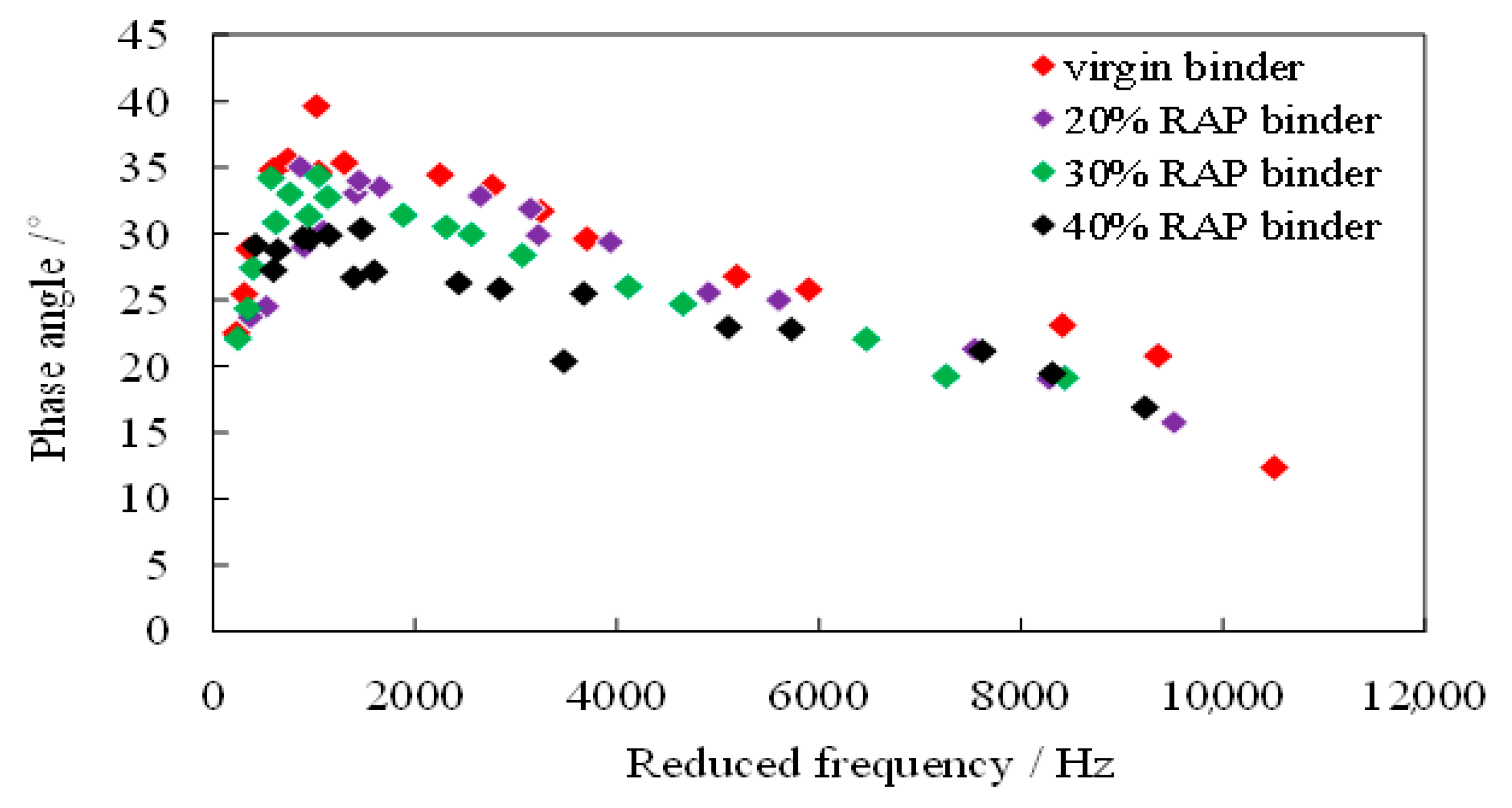 Sustainability 13 03404 g012 Sustainability 13 03404 g012