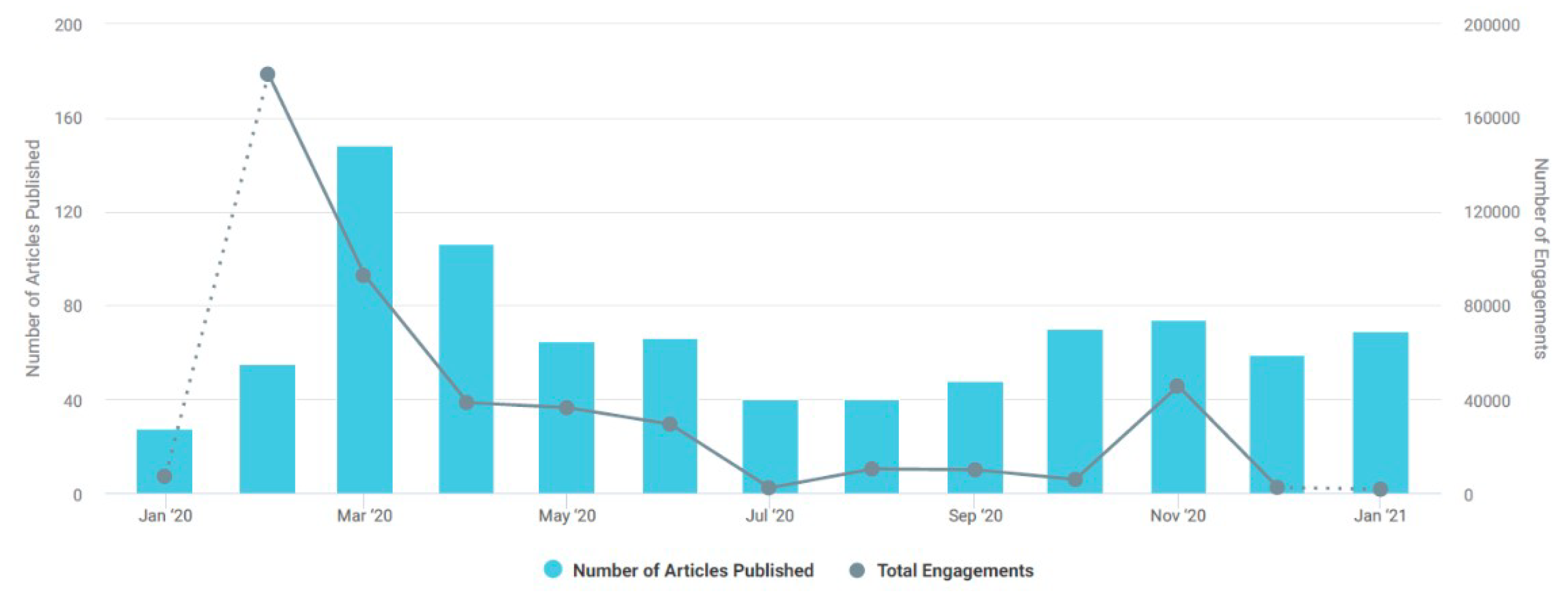 Sustainability 13 03411 g001