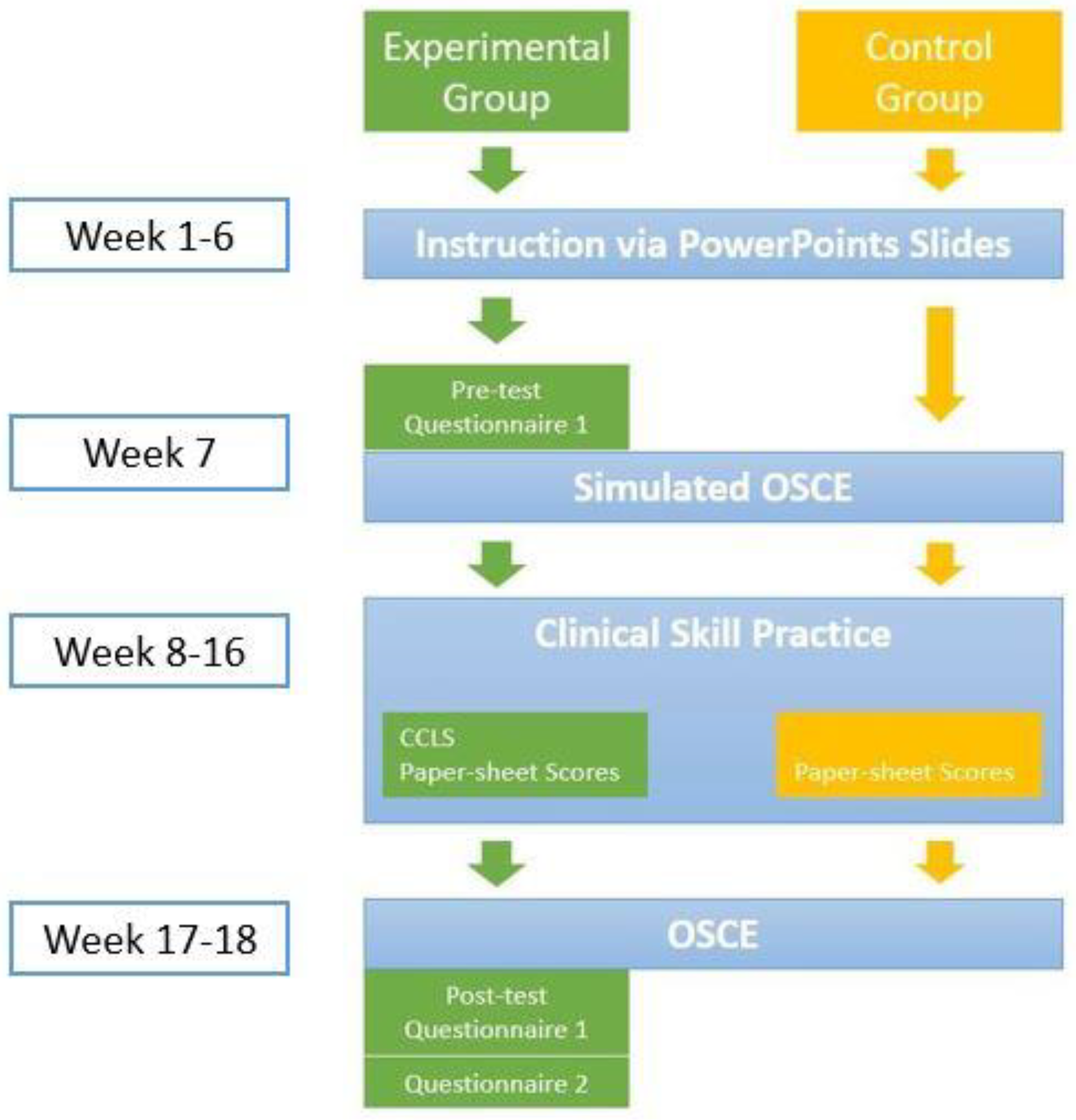 Sustainability 13 03413 g002 Sustainability 13 03413 g002