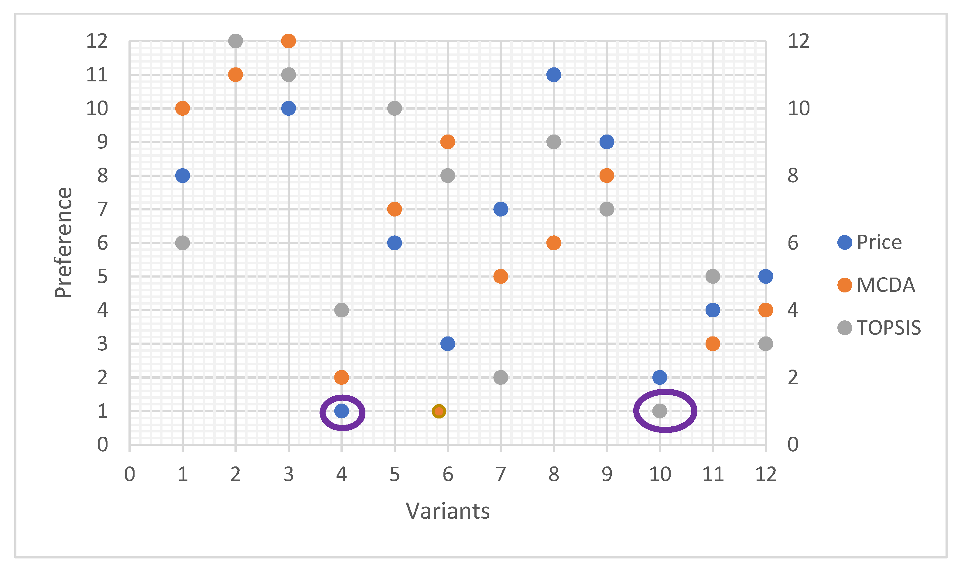 Sustainability 13 03414 g004