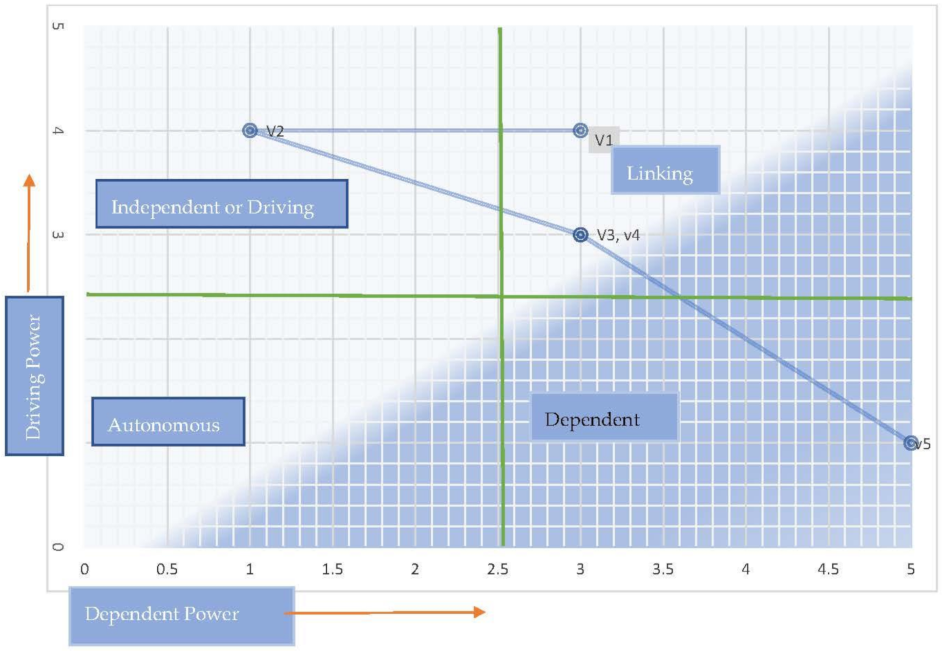 Sustainability 13 03420 g004