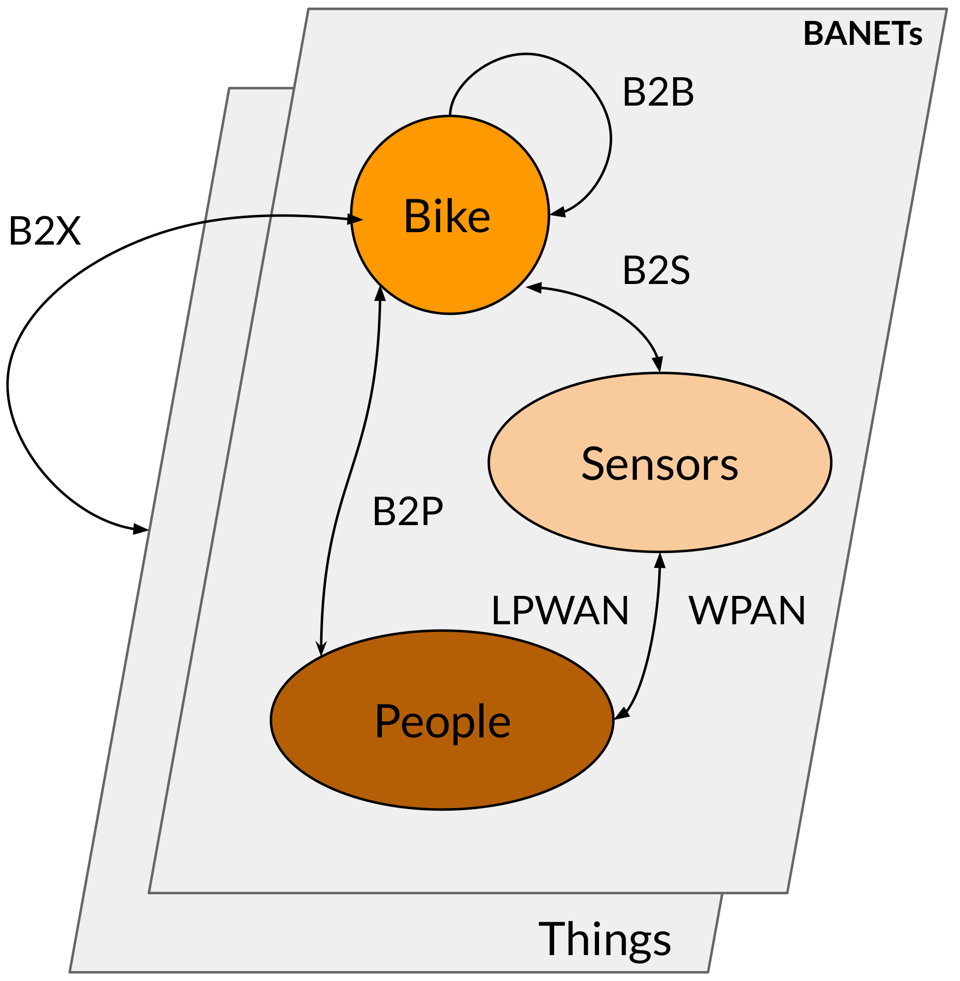 Sustainability 13 03422 g007 Sustainability 13 03422 g007
