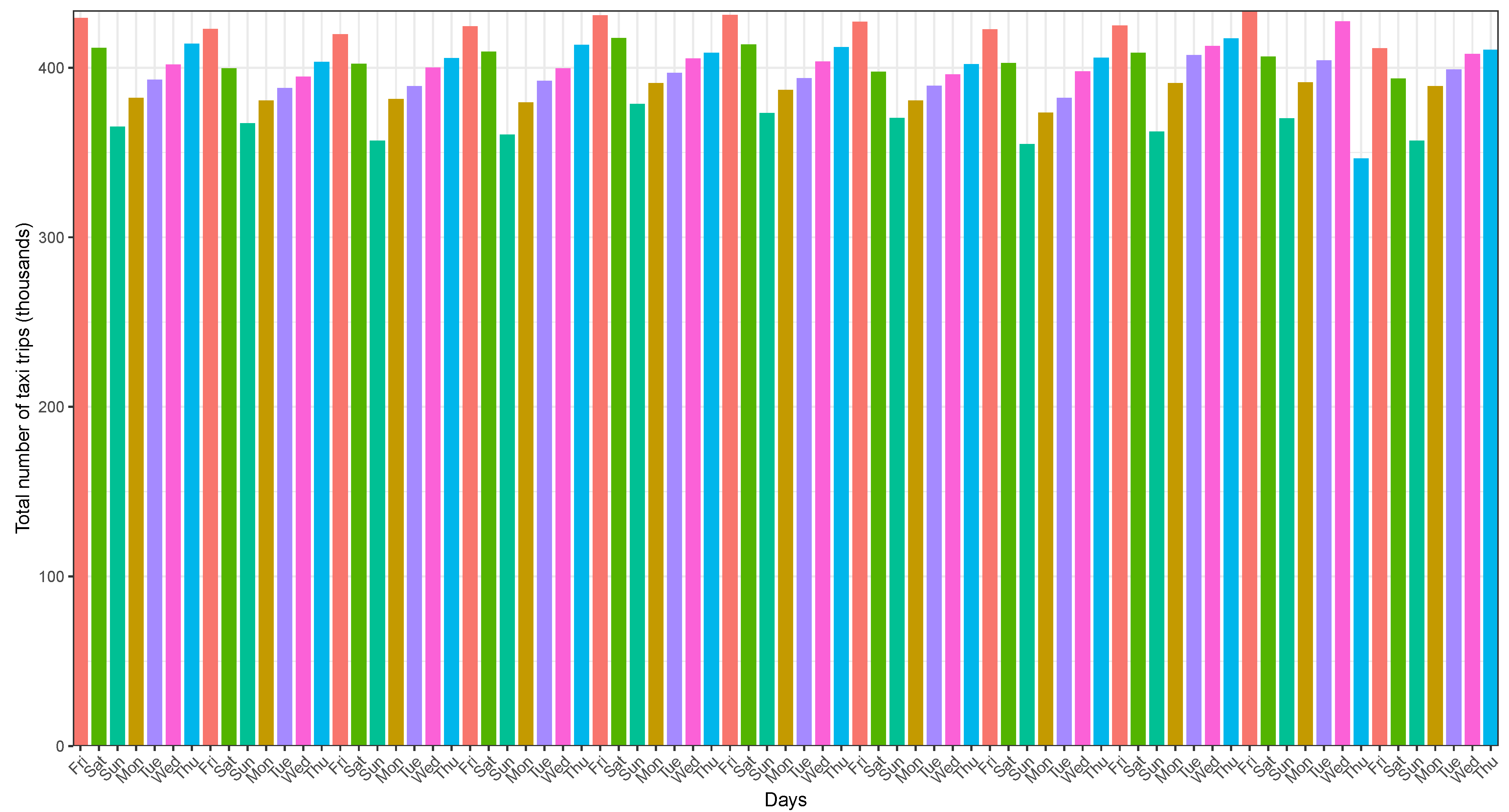 Sustainability 13 03424 g0a1