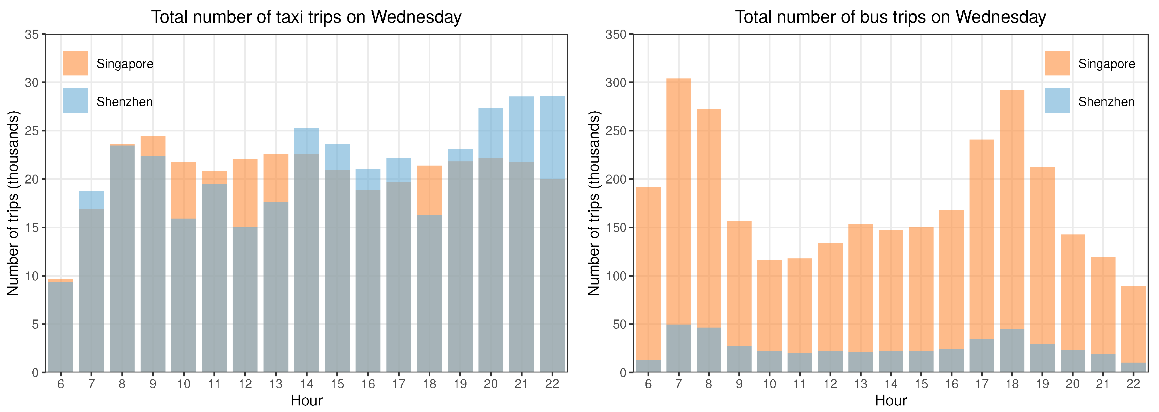 Sustainability 13 03424 g0a3