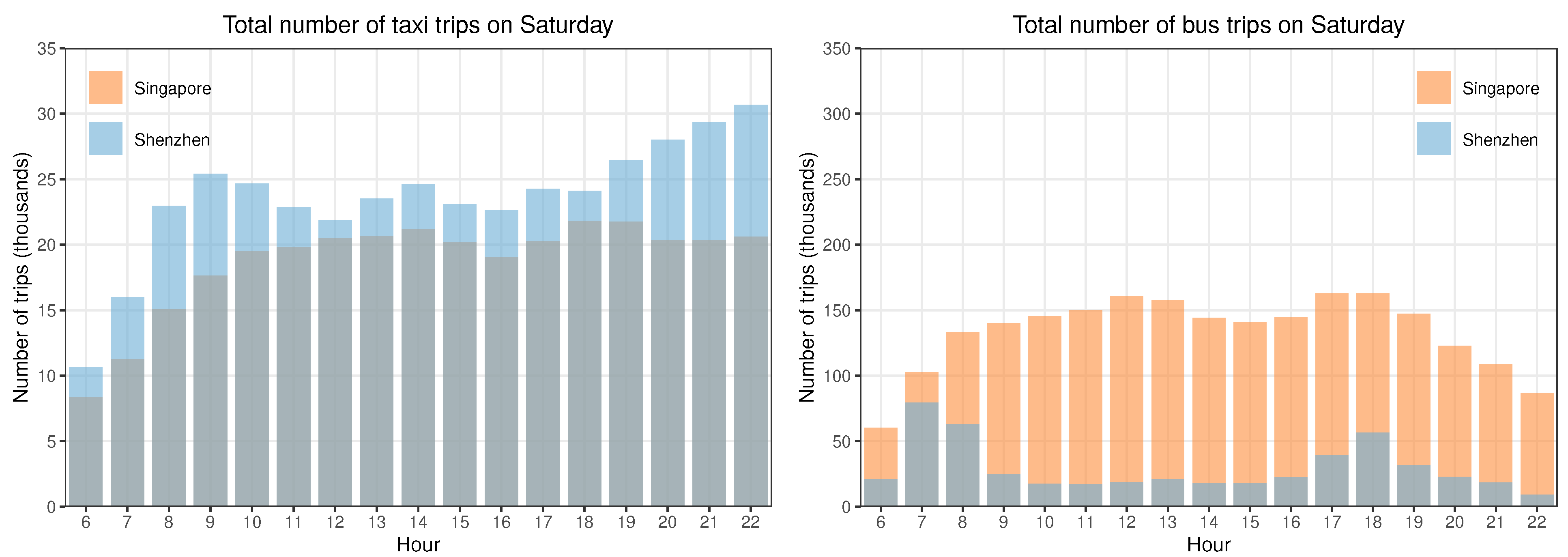 Sustainability 13 03424 g0a4