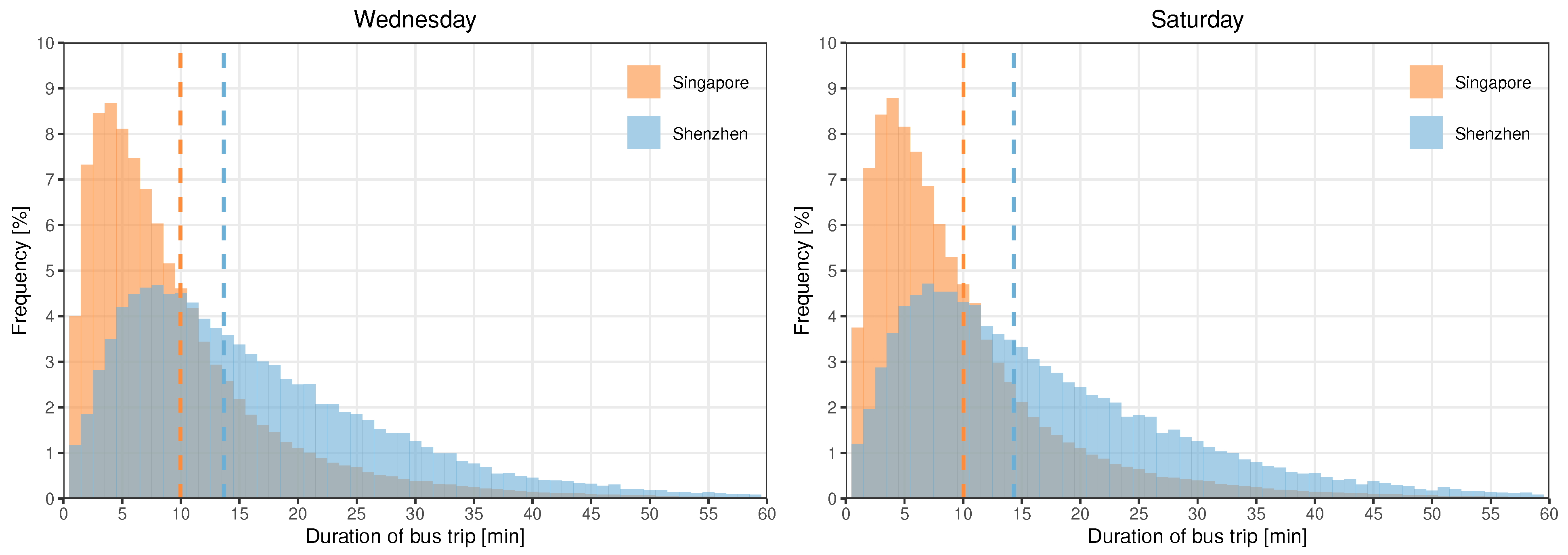 Sustainability 13 03424 g0a5